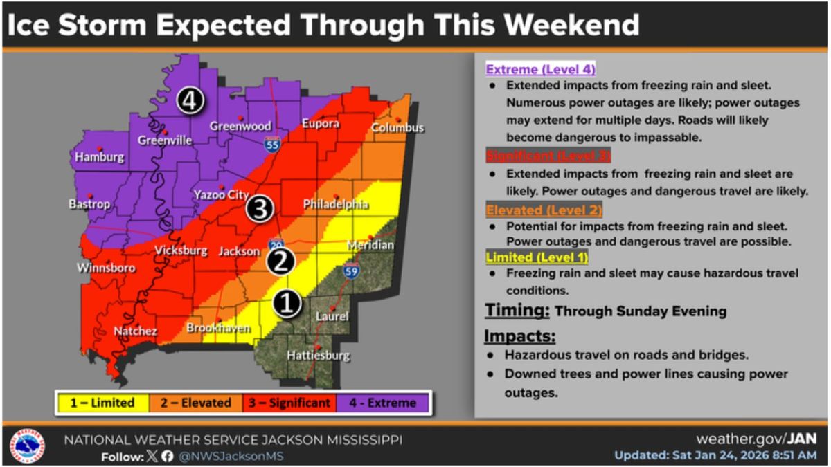 Winter Storm Fern to bring dangerous ice to Miss-Lou as offi...