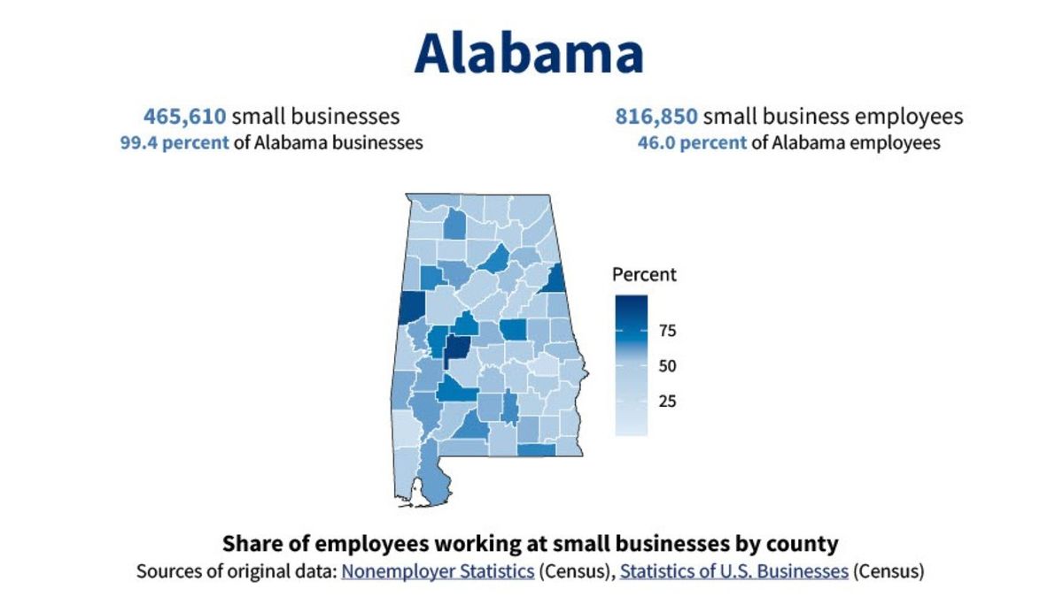 Governor proclaims Nov. 29 Small Business Saturday – The Greenville Advocate