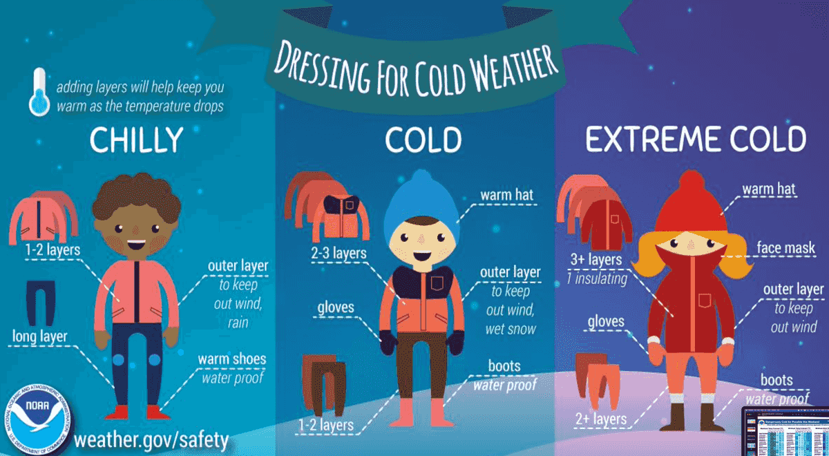 National Weather Service issues winter storm watch ahead of Jan. 24-25 storm