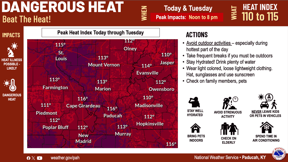 National Weather Service alert: Dangerous heat continues