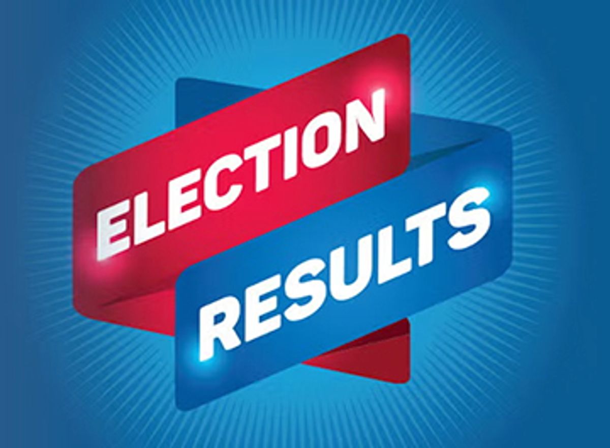 Gates County Primary Results
