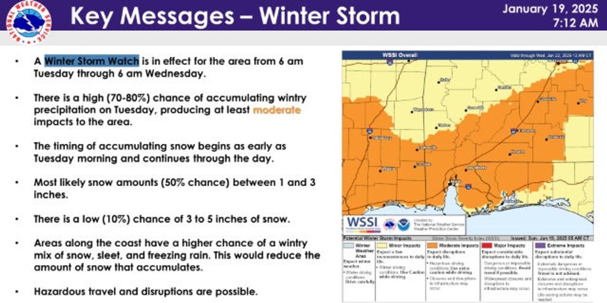 Winter Storm Watch, cold weather advisory in effect