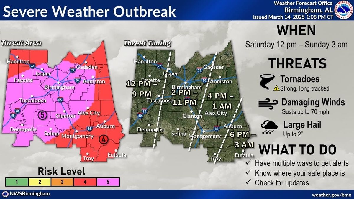 Severe weather on the horizon