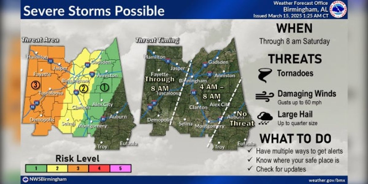 Strong storms expected statewide Saturday