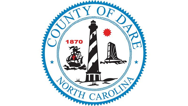 Proposed budget for Dare County detailed