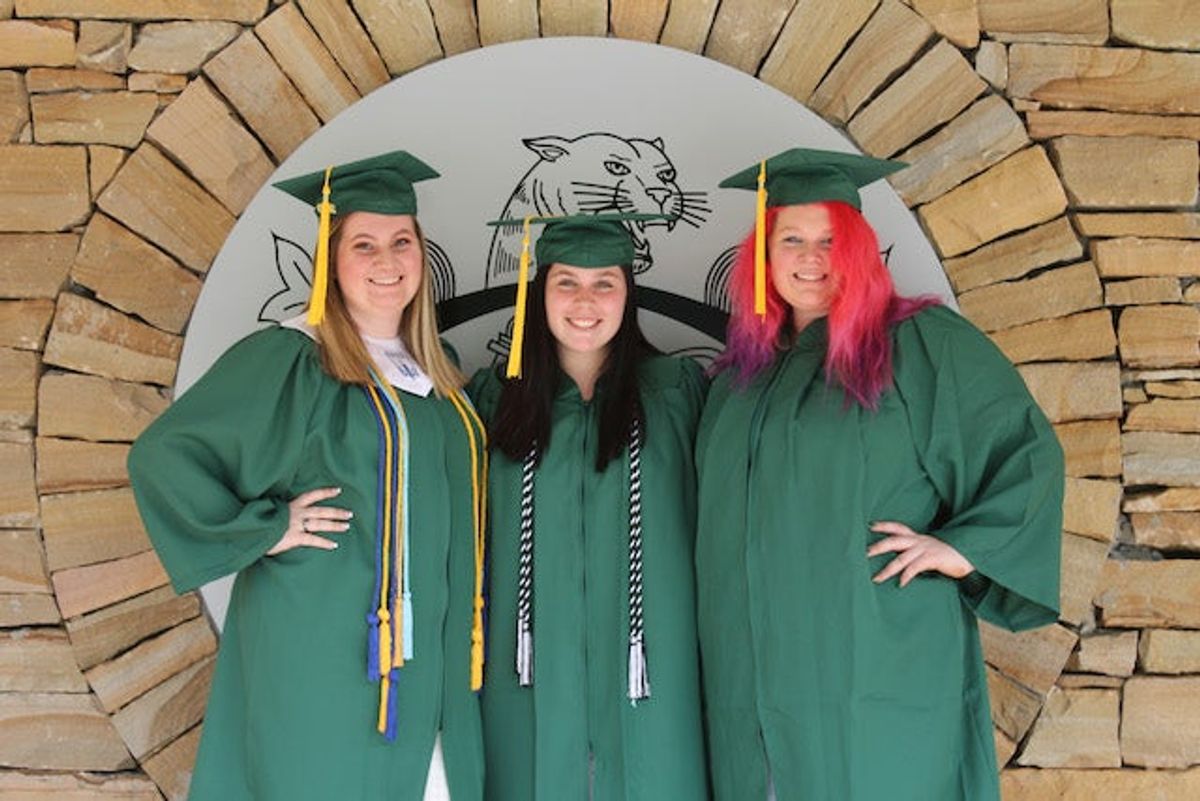 Graduation realization