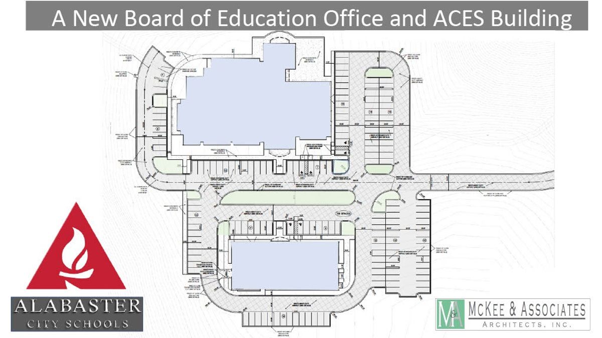 ACS approves Building Site Package for new central office, A...