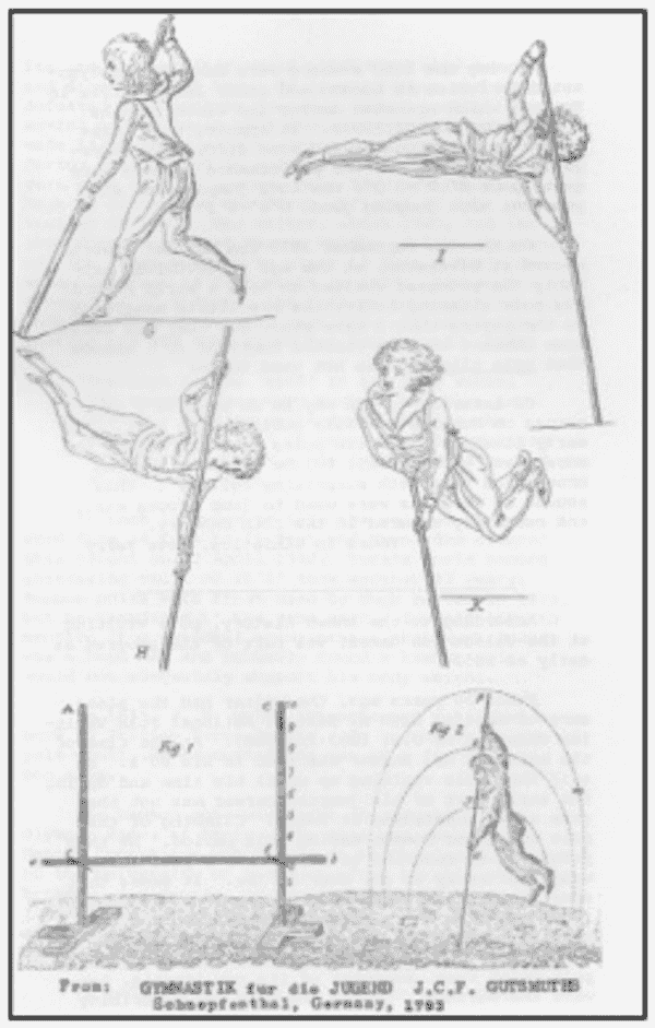 GutsMuths, in 1792, published a book entitled Gymnastik furdie Jungend, in which he had
the following to say about the pole vault:
An indifferent leaper cannot pass a bar higher than himself; he may be said to leap well
who is capable of clearing a bar as high as he can reach with his fingertips; but many
learn to exceed this. Hence we have a standard for classing leapers. I have seen many
boys and youths leap over a bar from 2 ½-3 feet 2 inches higher than their own heads,
and one of five feet two inches high clear a bar eight feet from the ground.