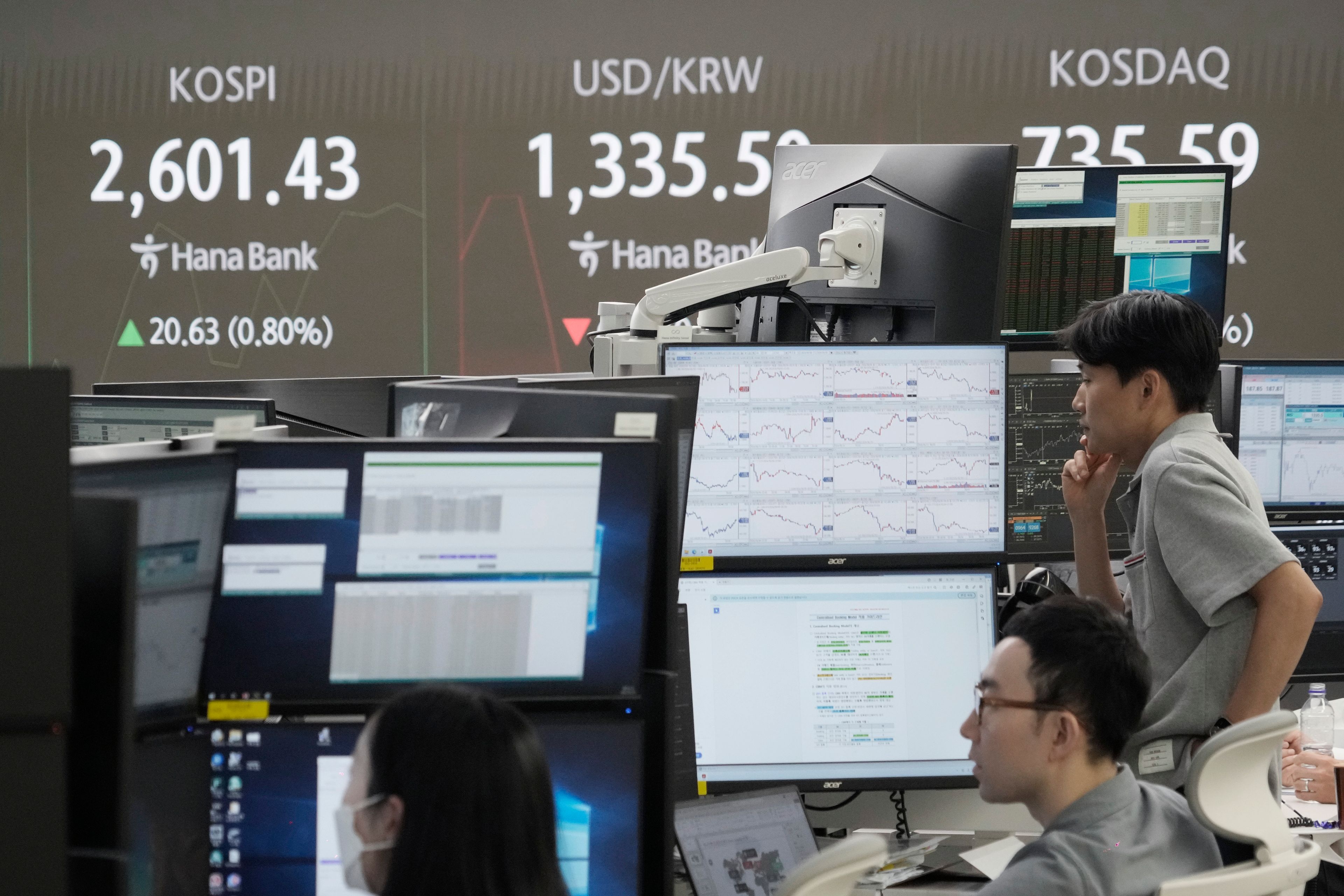 Currency traders watch monitors near a screen showing the Korea Composite Stock Price Index (KOSPI), top left, and the foreign exchange rate between U.S. dollar and South Korean won, top center, at the foreign exchange dealing room of the KEB Hana Bank headquarters in Seoul, South Korea, Thursday, Sept. 5, 2024.