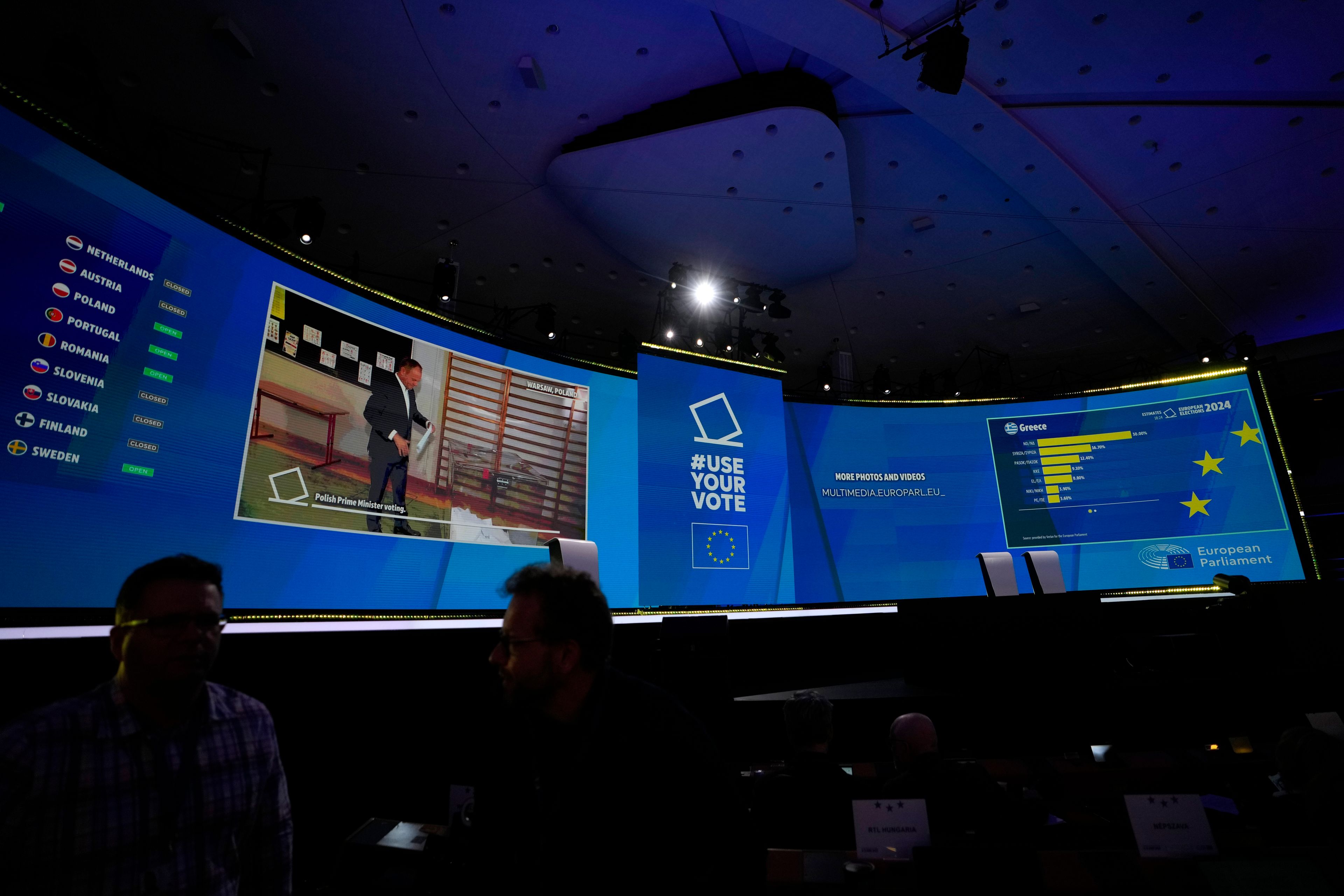 Voting projections by country are broadcast on a large screen during an election event at the European Parliament in Brussels, Sunday, June 9, 2024. Polling stations opened across Europe on Sunday as voters from 20 countries cast ballots in elections that are expected to shift the European Union's parliament to the right and could reshape the future direction of the world's biggest trading bloc.