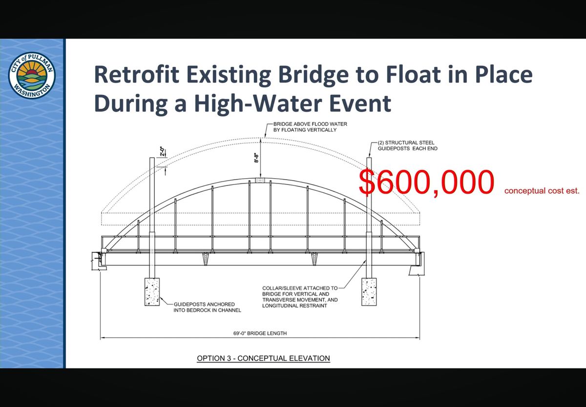 Pullman Pedestrian Bridge to be reset by end of year