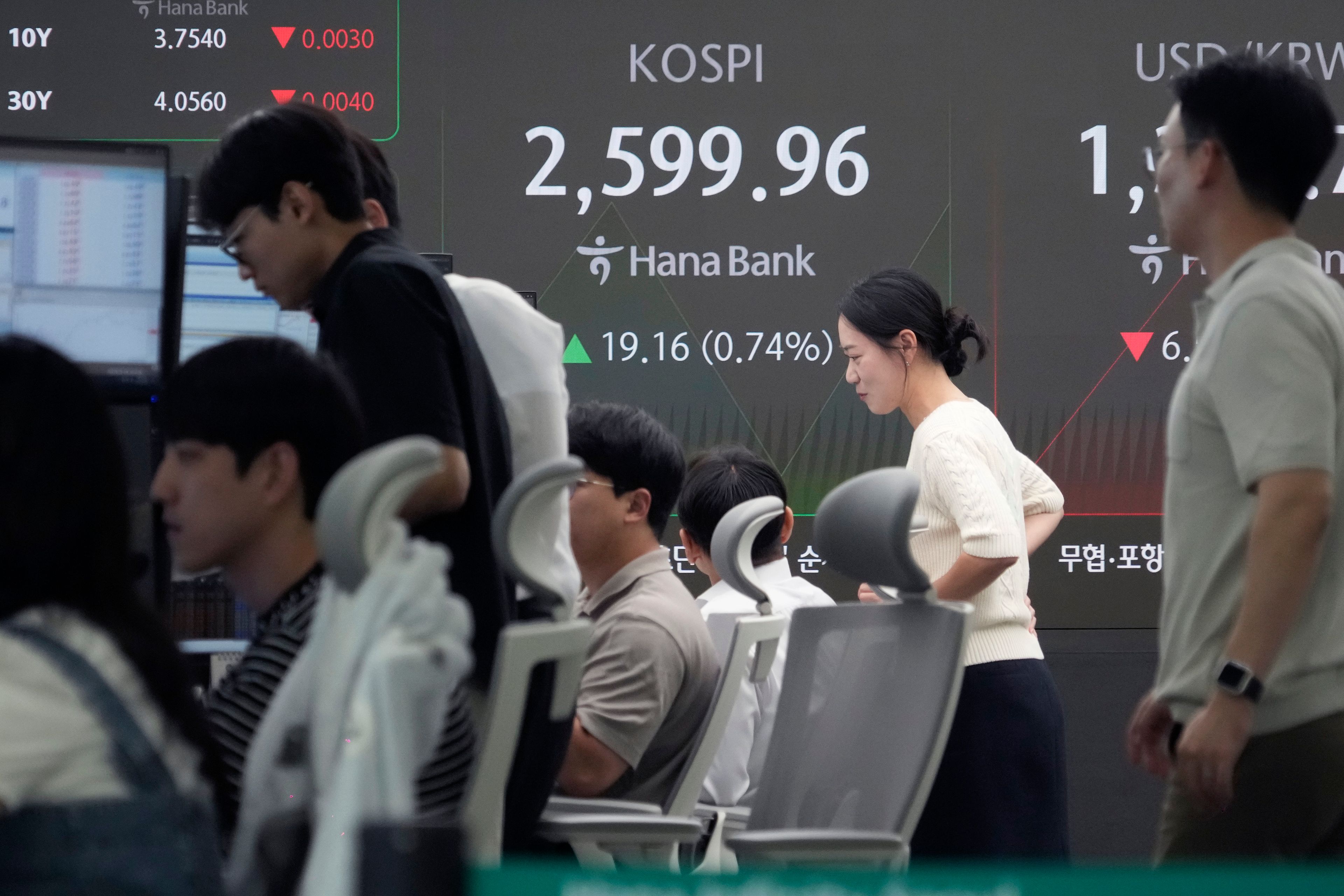 Currency traders work near a screen showing the Korea Composite Stock Price Index (KOSPI) at the foreign exchange dealing room of the KEB Hana Bank headquarters in Seoul, South Korea, Thursday, Sept. 5, 2024.