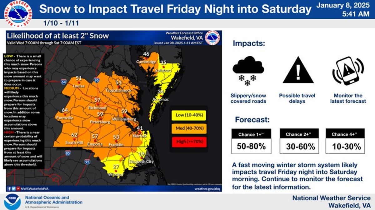 More snow expected Friday across IW, Surry counties