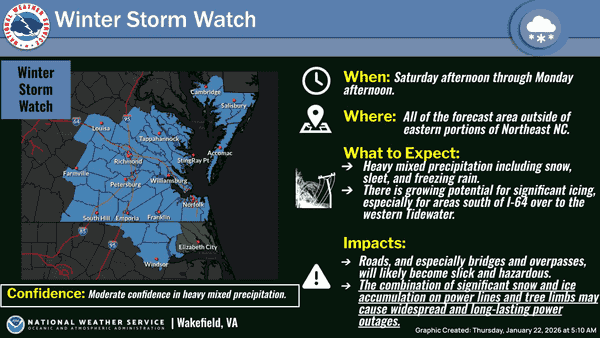 IW, Surry under winter storm watch, cold weather advisory as...