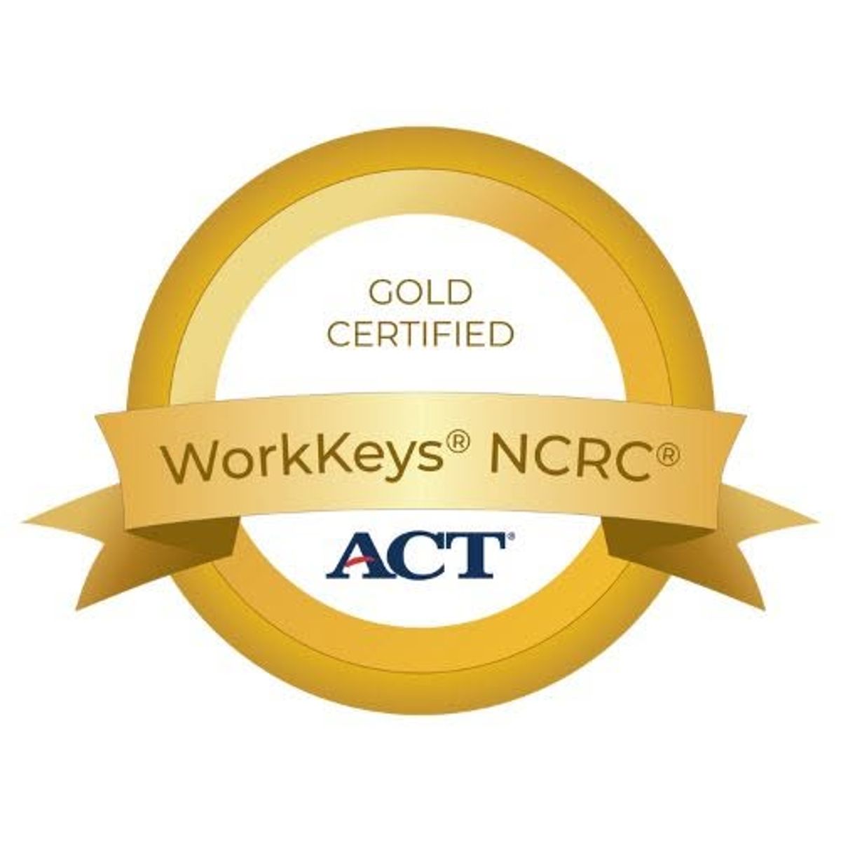 Workkeys Paper Greenville High's students aim to be