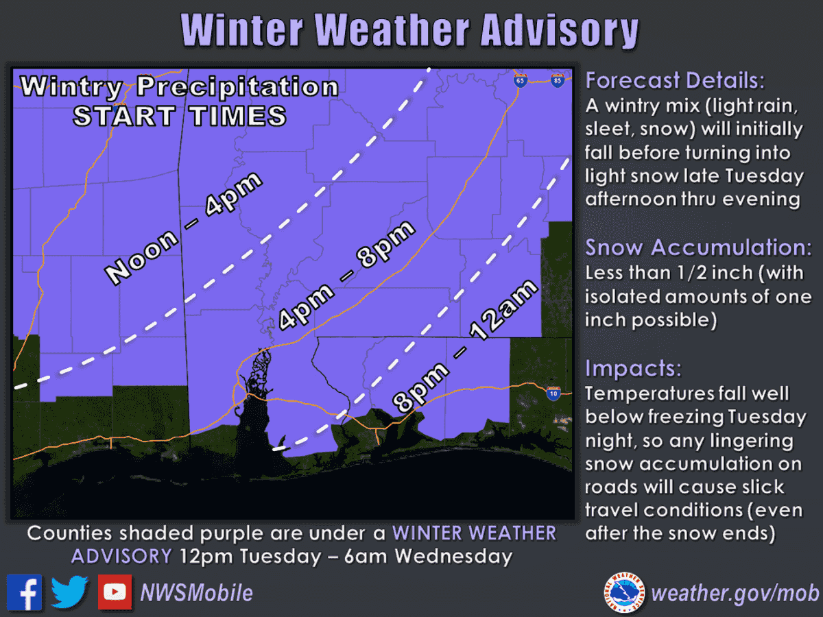 Atmore area placed under winter weather advisory