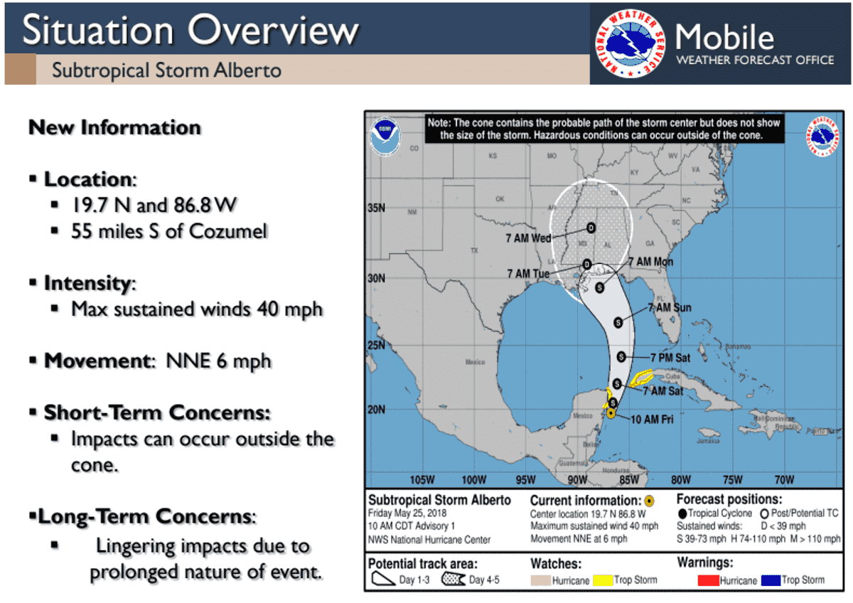 Nws Impact Risk NWS releases latest impact models ahead of storm