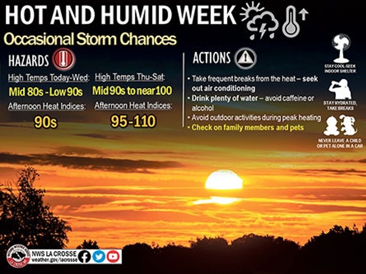 The heat is on; Temperatures expected to climb with heat ind...