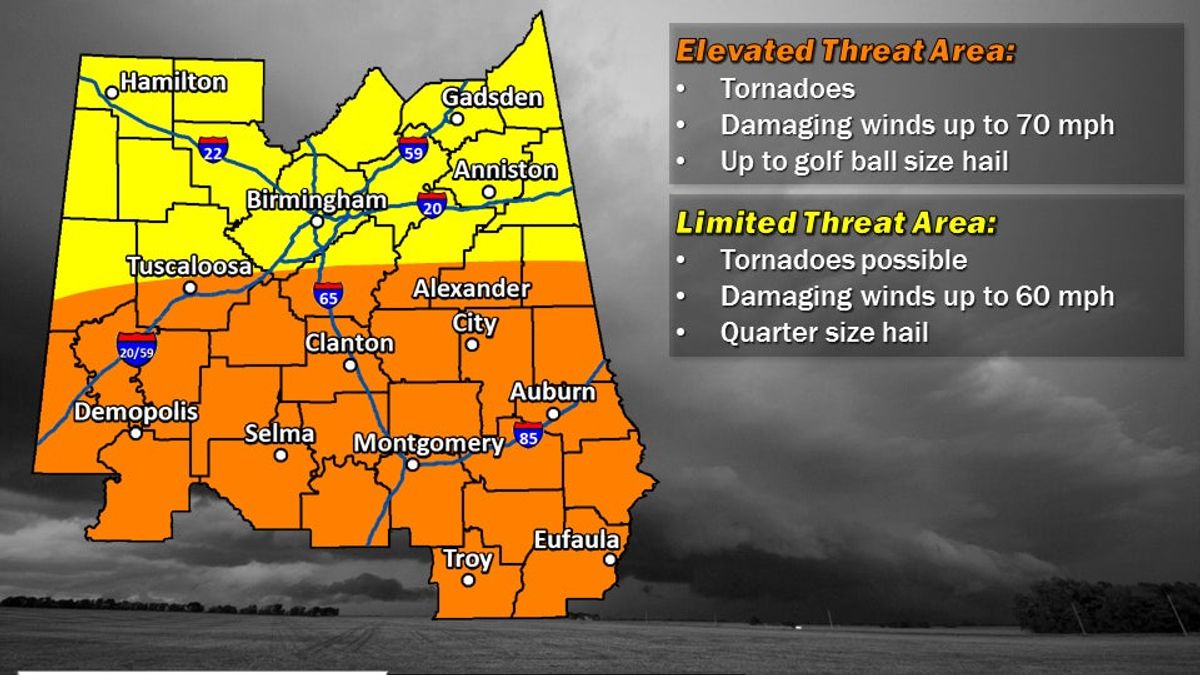 Two rounds of severe weather possible this weekend