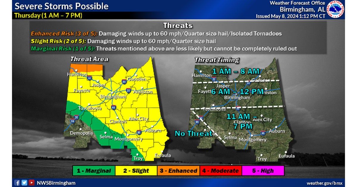 Severe storms possible Thursday