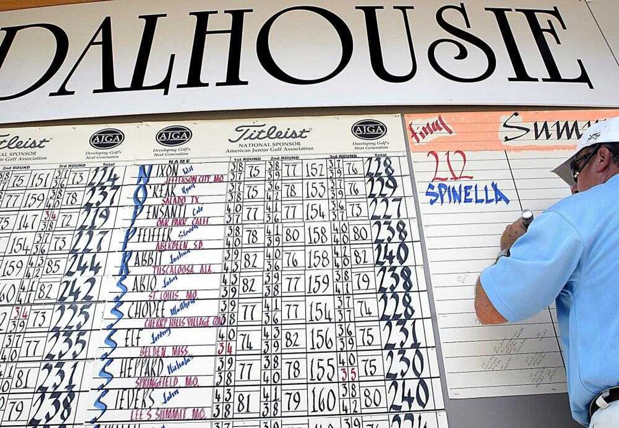 Michael Moore recorded the final boys division standings on the Dalhousie scoreboard after the AJGA Dalhousie Junior Championship ended Thursday.