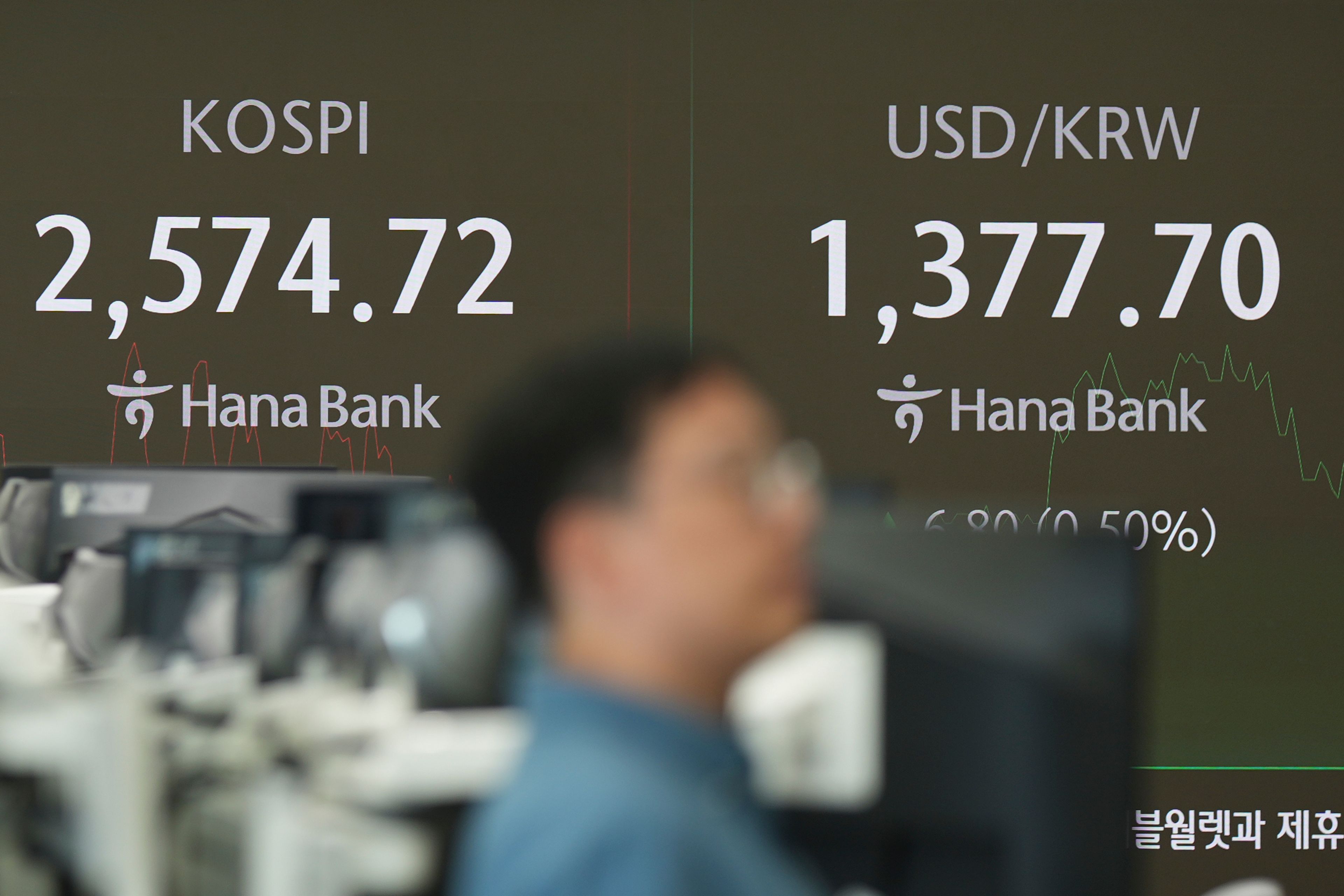 Stock market today: Asian shares are mixed after Wall Street drifts ahead of US Election Day