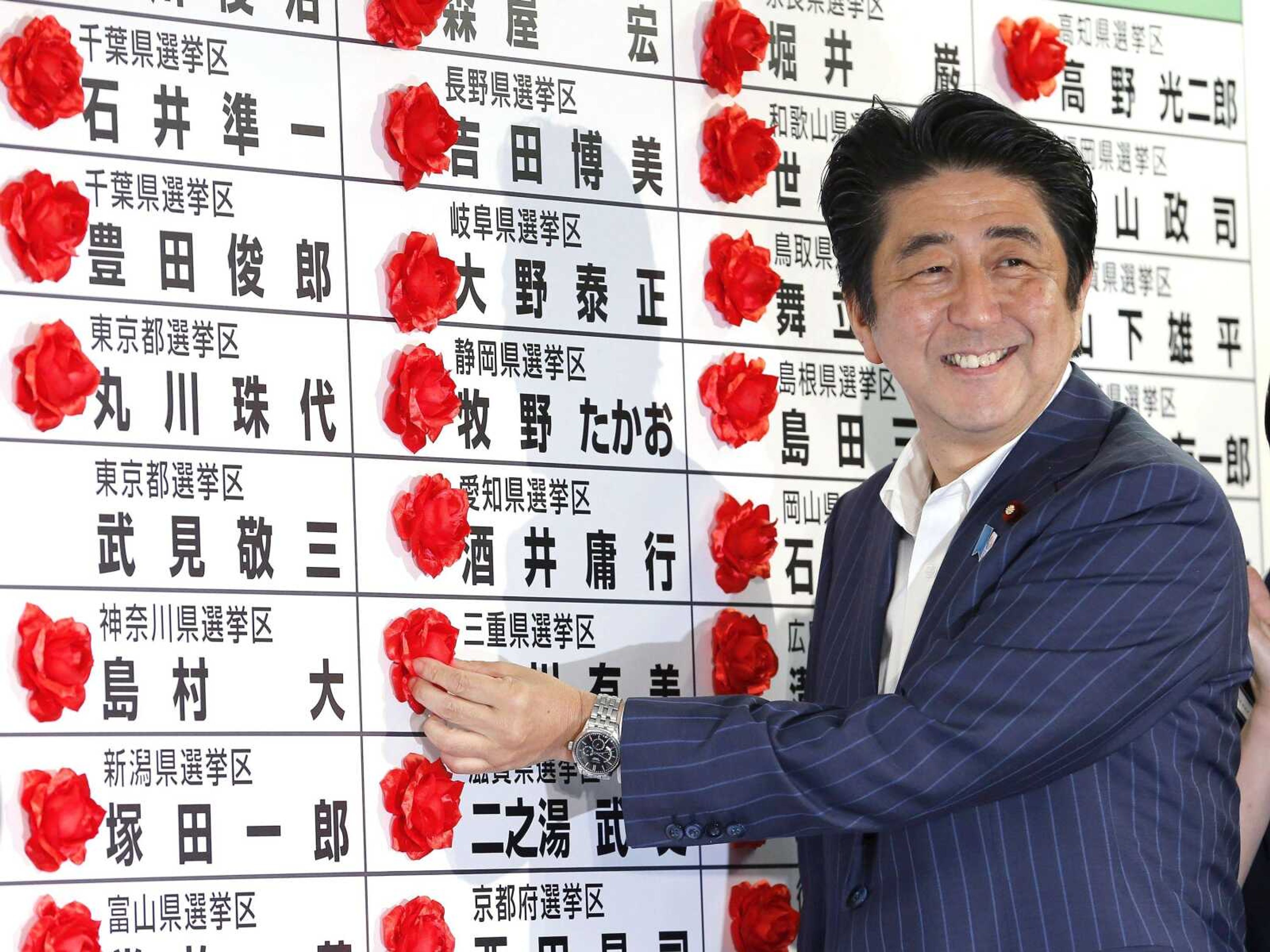 Japanese Prime Minister Shinzo Abe smiles as he places a red rosette on the name of his Liberal Democratic Party&#8217;s winning candidate during ballot counting for the upper house elections Sunday at the party headquarters in Tokyo. (Shizuo Kambayashi ~ Associated Press)