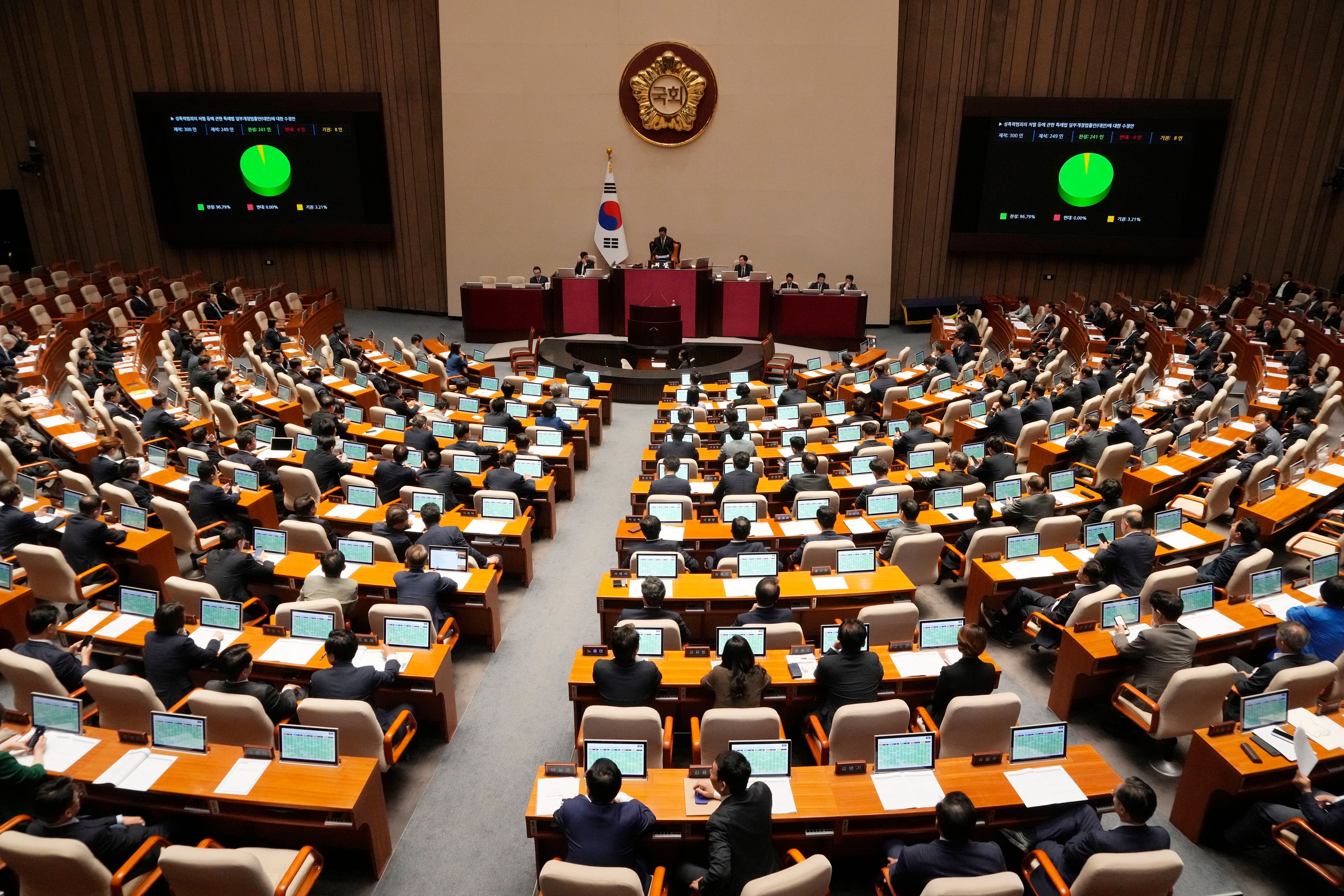 The National Assembly passes bills toughening the punishment for deepfake sex crimes in Seoul, South Korea, Thursday, Sept. 26, 2024. (AP Photo/Ahn Young-joon)