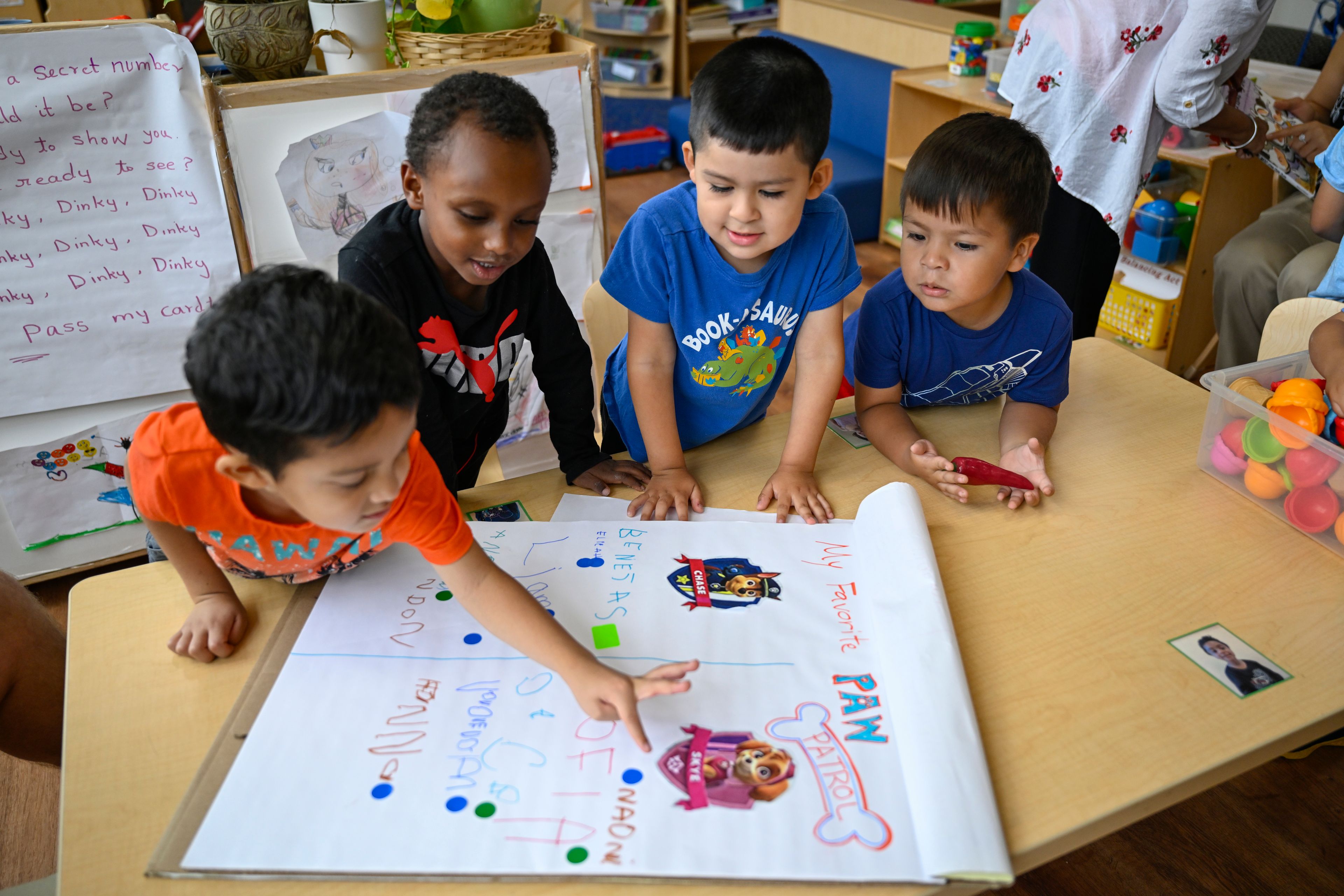 Preschool students examine the results on voting for the most popular character of the TV show PAW Patrol at the ACCA Child Development Center, Thursday, Sept. 19, 2024, in Annandale, Va. The students are getting foundational lessons on how to live in a democracy by allowing them to regularly vote on different things through out the day. (AP Photo/John McDonnell)