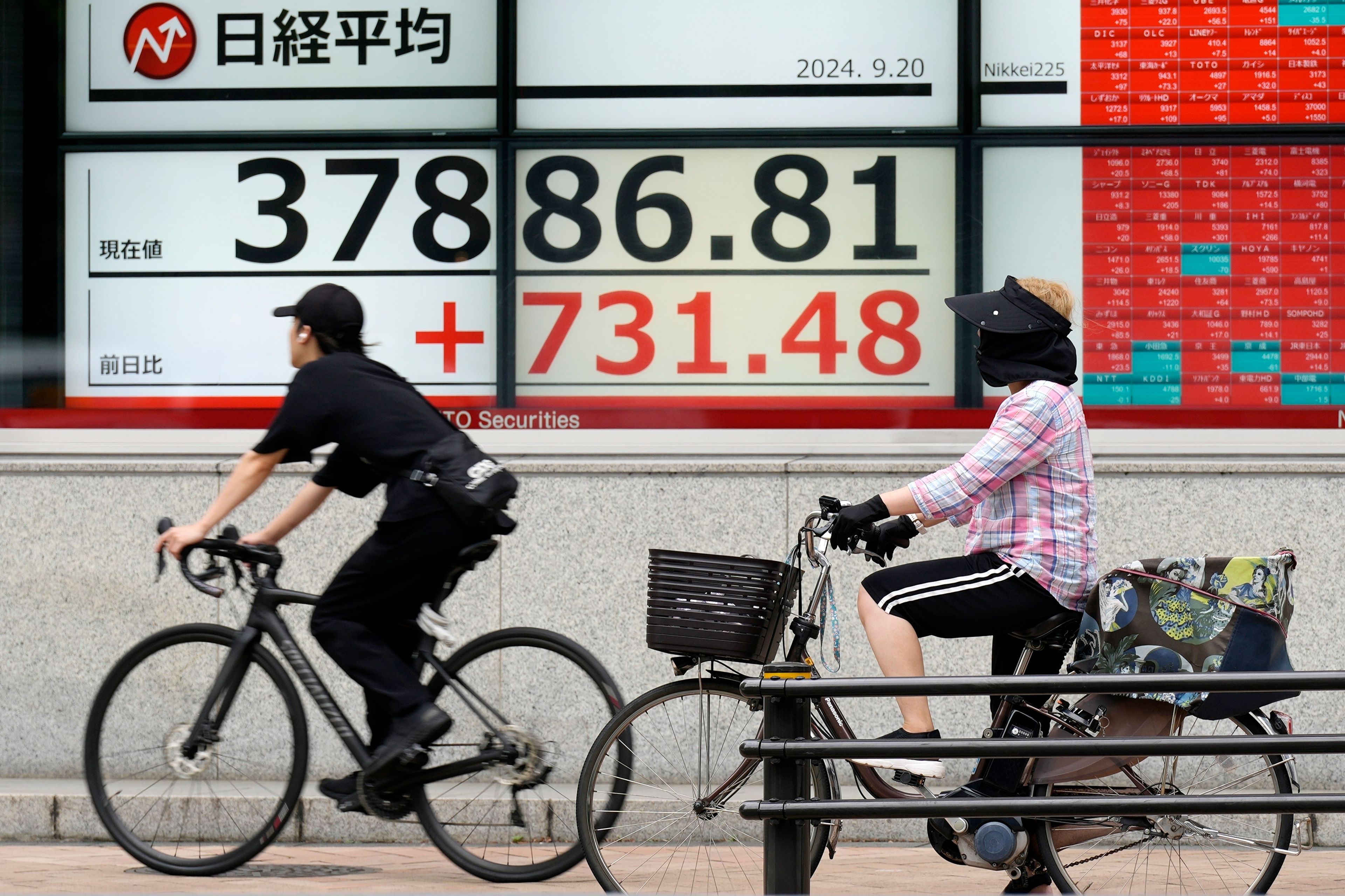 People ride bicycles in front of an electronic stock board showing Japan's Nikkei index at a securities firm Friday, Sept. 20, 2024, in Tokyo. (AP Photo/Eugene Hoshiko)