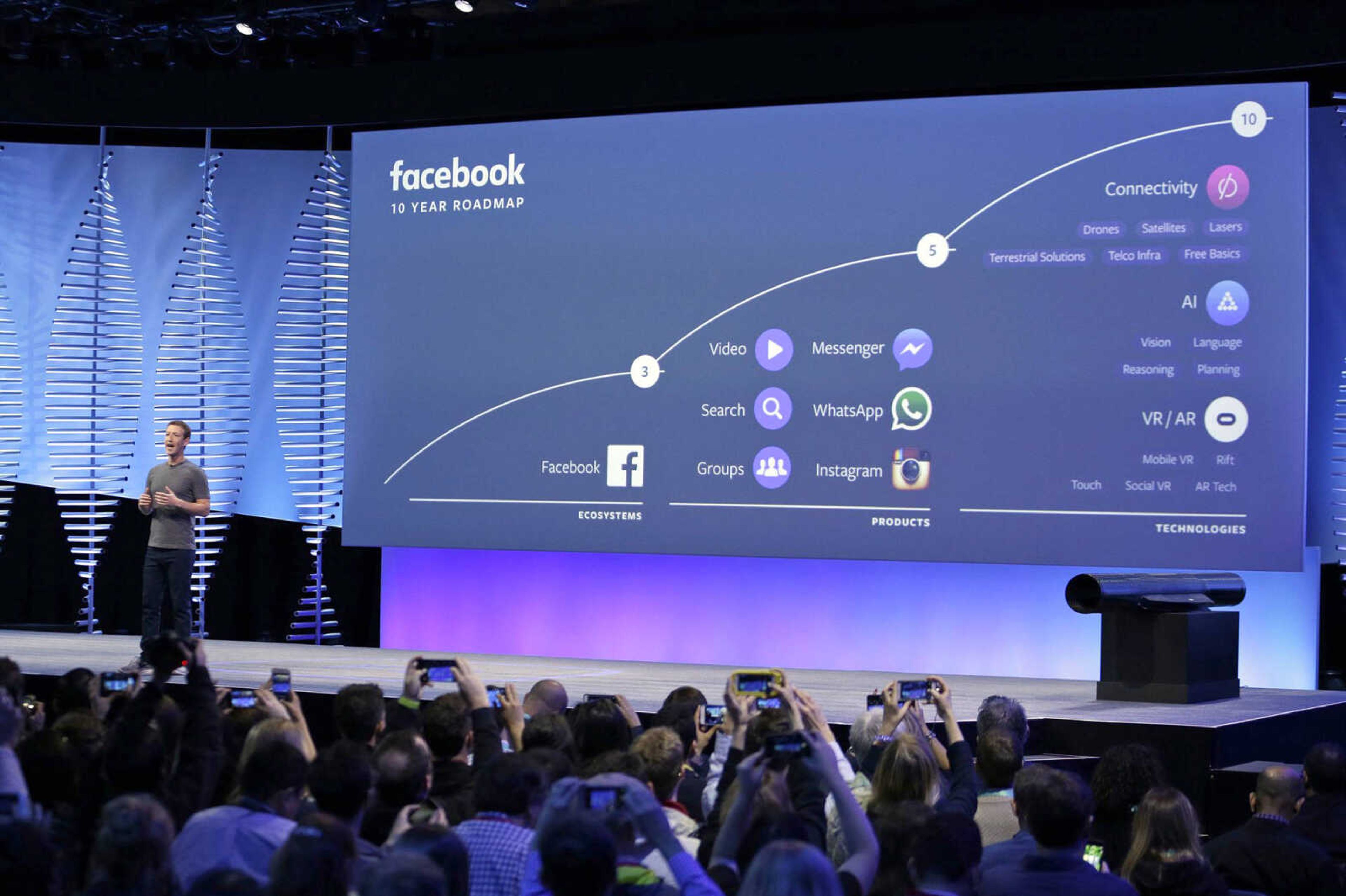 Facebook CEO Mark Zuckerberg talks about the company's 10-year roadmap during the keynote address April 12, 2016, at the F8 Facebook Developer Conference in San Francisco.