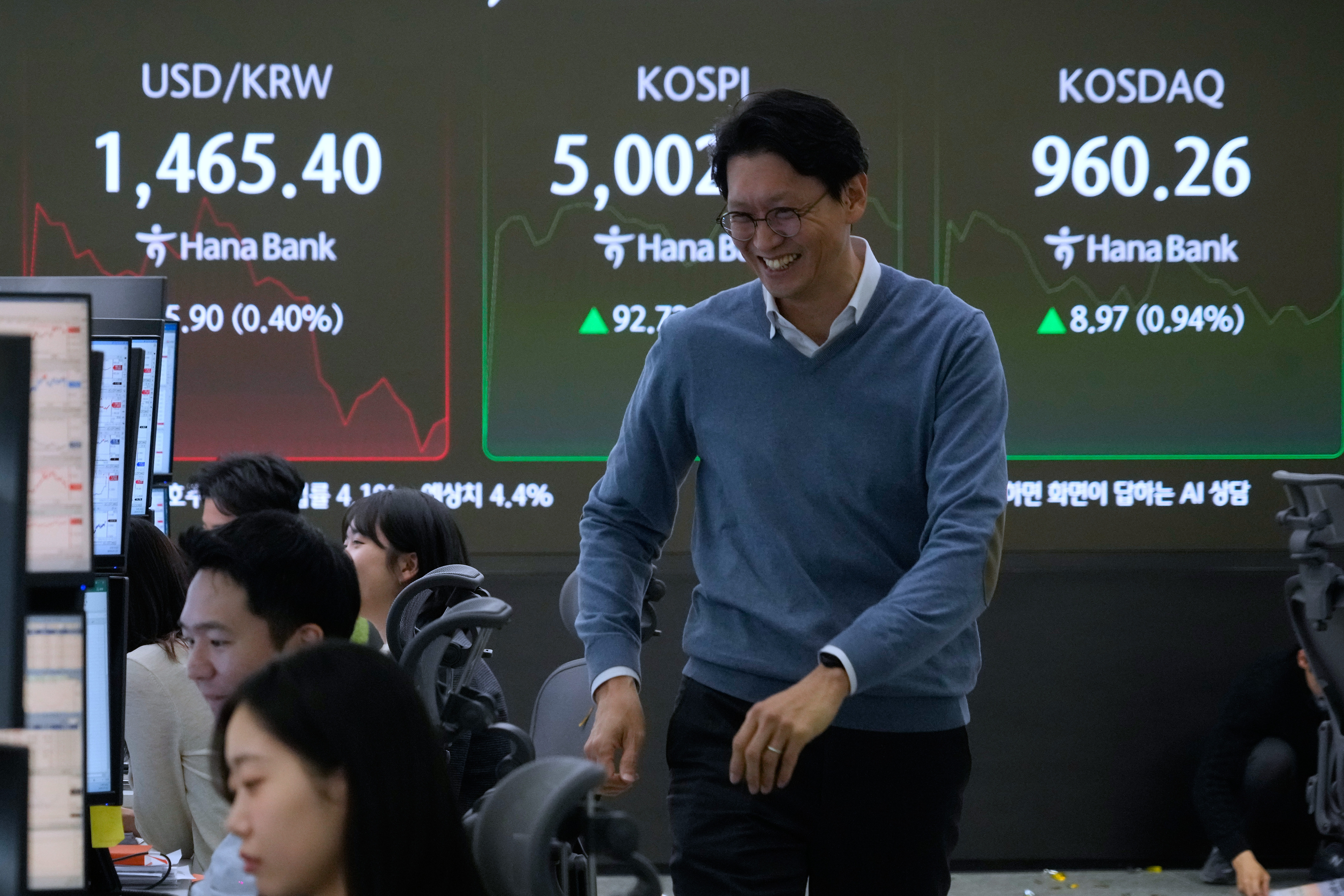 Asian shares rise, tracking Wall Street gains as Trump backs down on G...