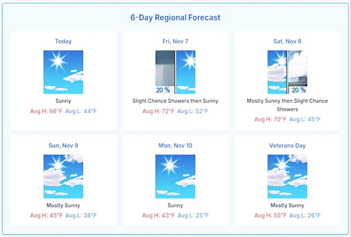 Arctic blast to bring hard freeze, wind chills as low as 10 ...