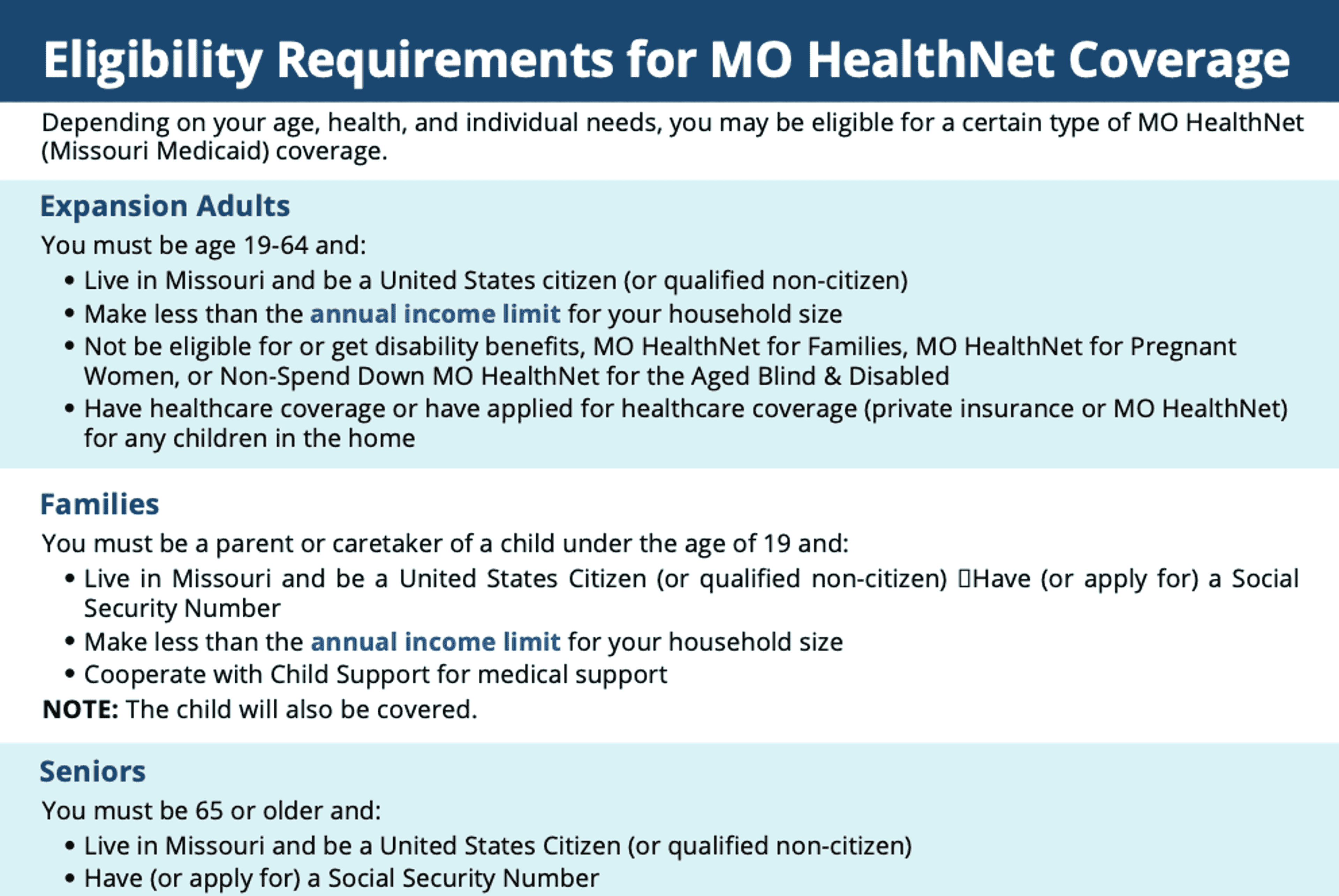 Screen capture from the eligibility requirements for Mo HealthNet Coverage. 