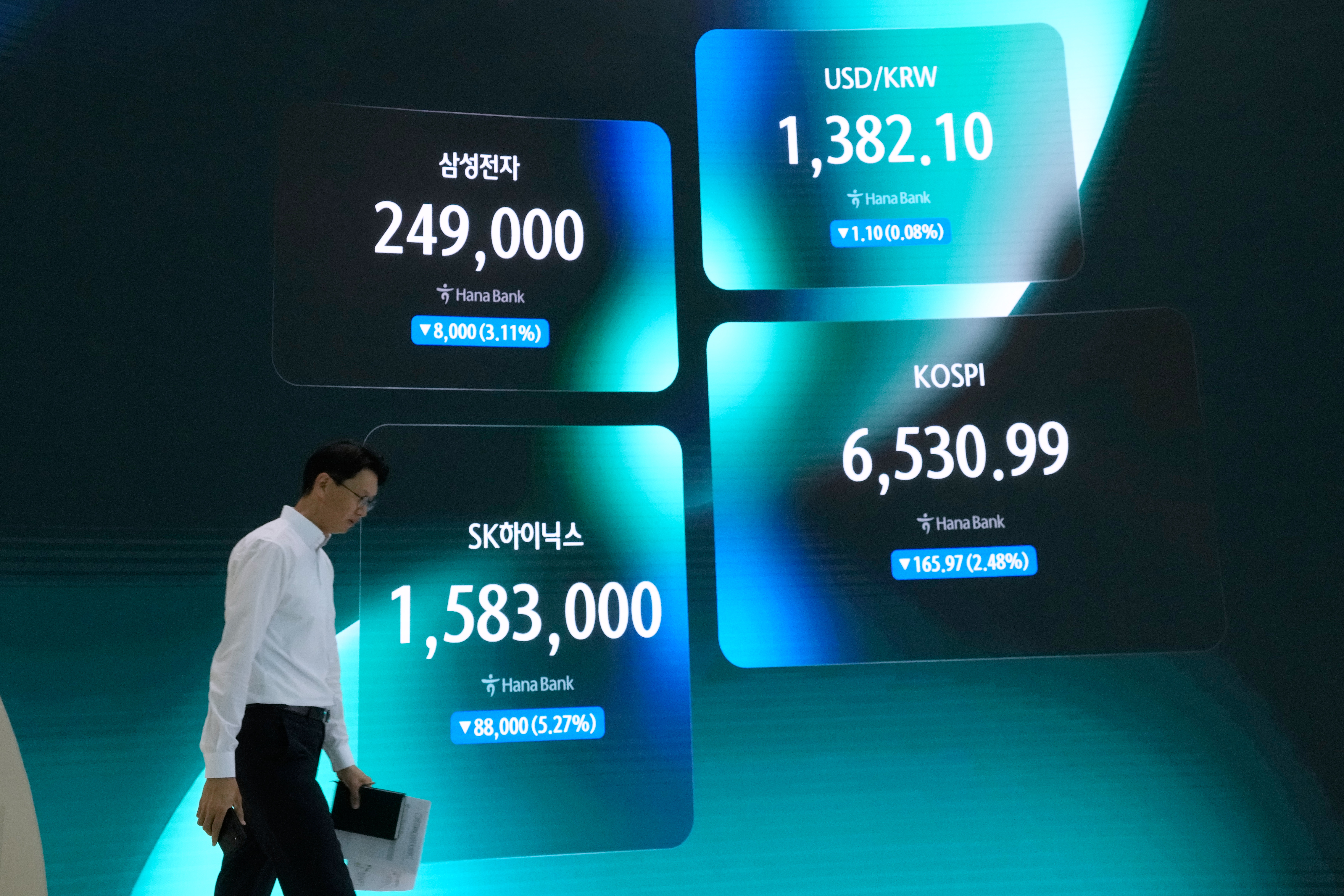 Asian shares are mixed and oil prices hold steady as the US ...