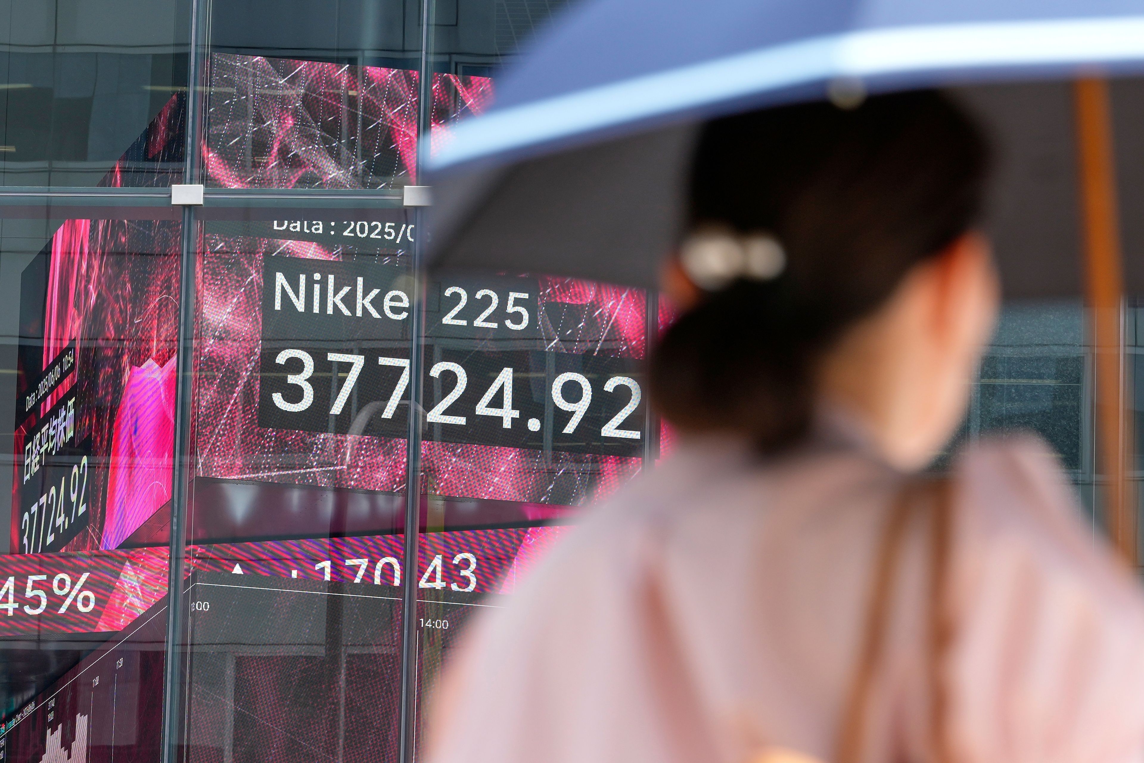 Asian shares mostly gain ahead of Friday's US jobs report
