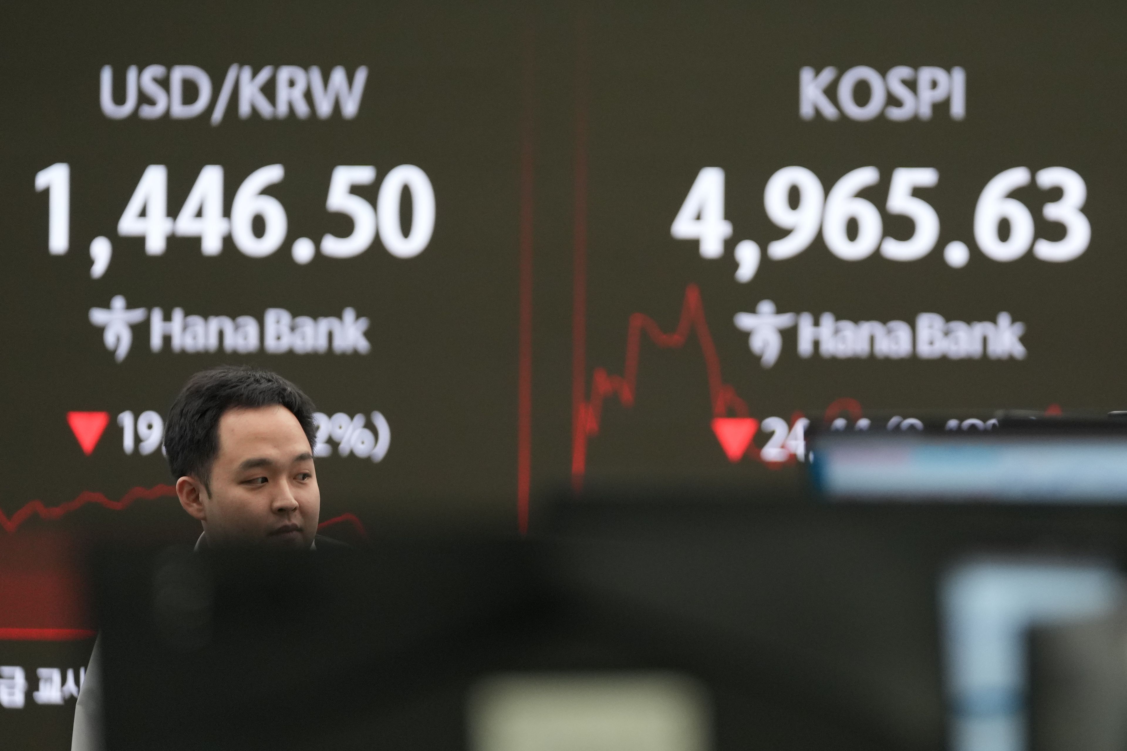 Asian shares mostly dip as the yen rises against the U.S. dollar