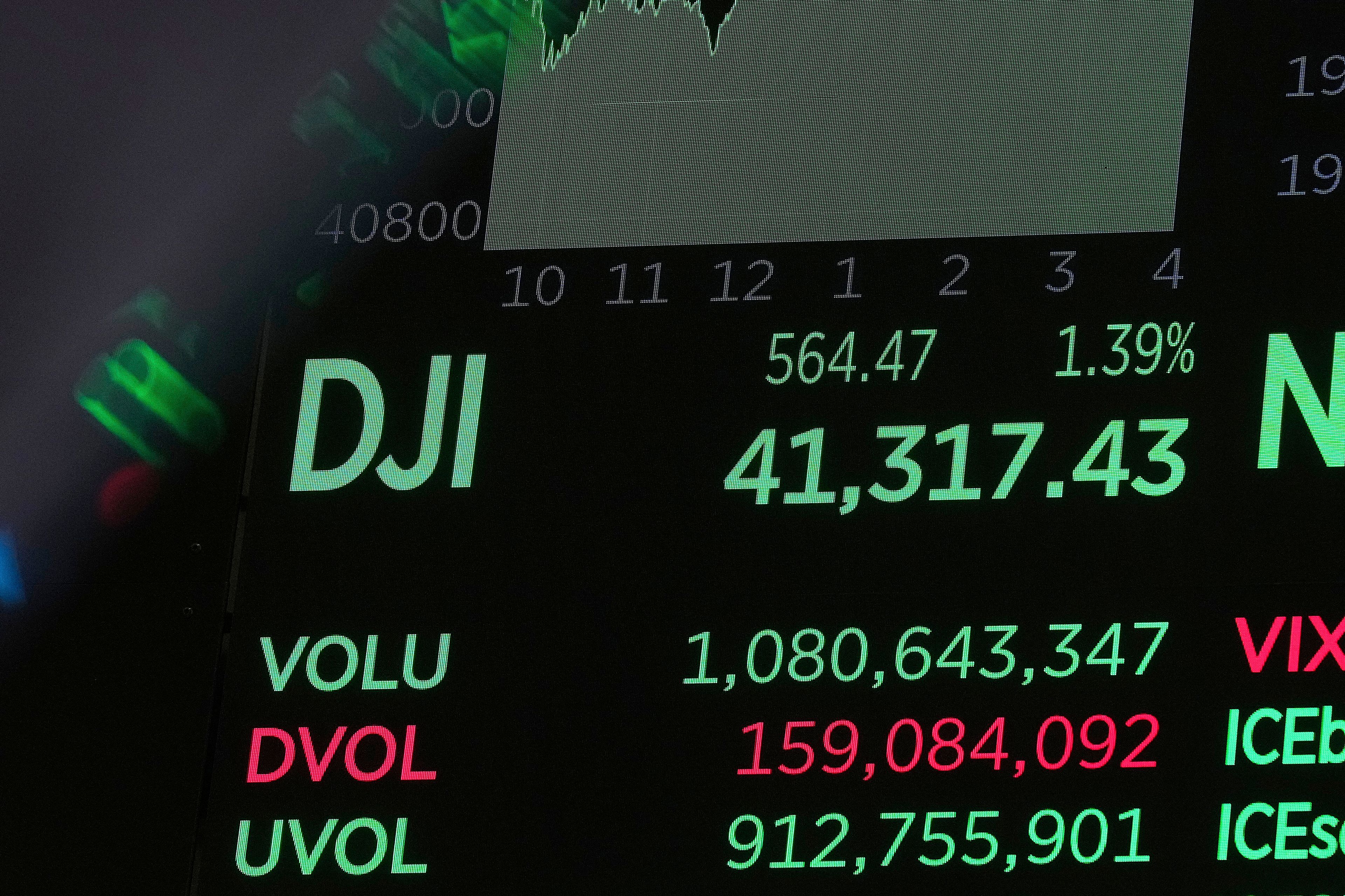 Oil prices drop $2 with most Asian markets closed for holidays