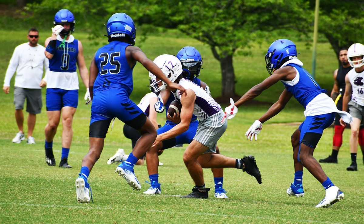 Spring practice kicks off