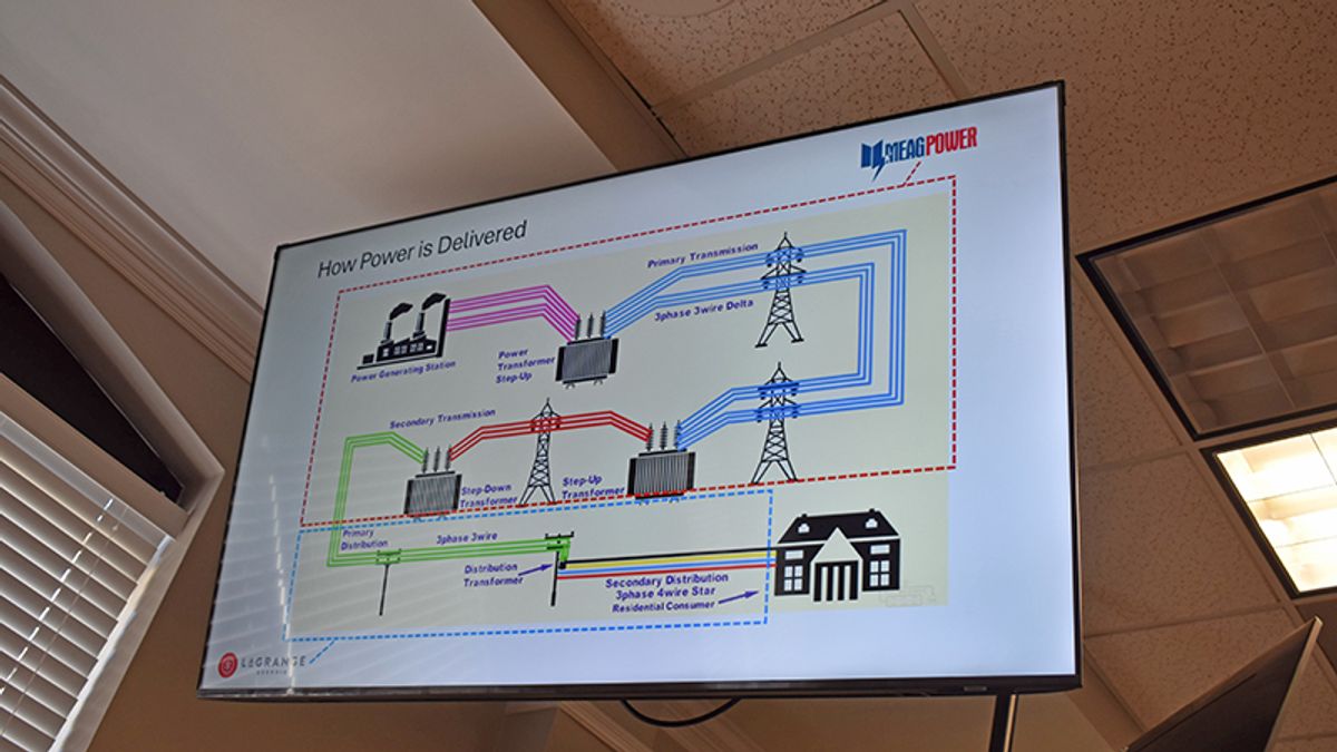 City Manager Bowie provides snapshot of electricity in LaGrange