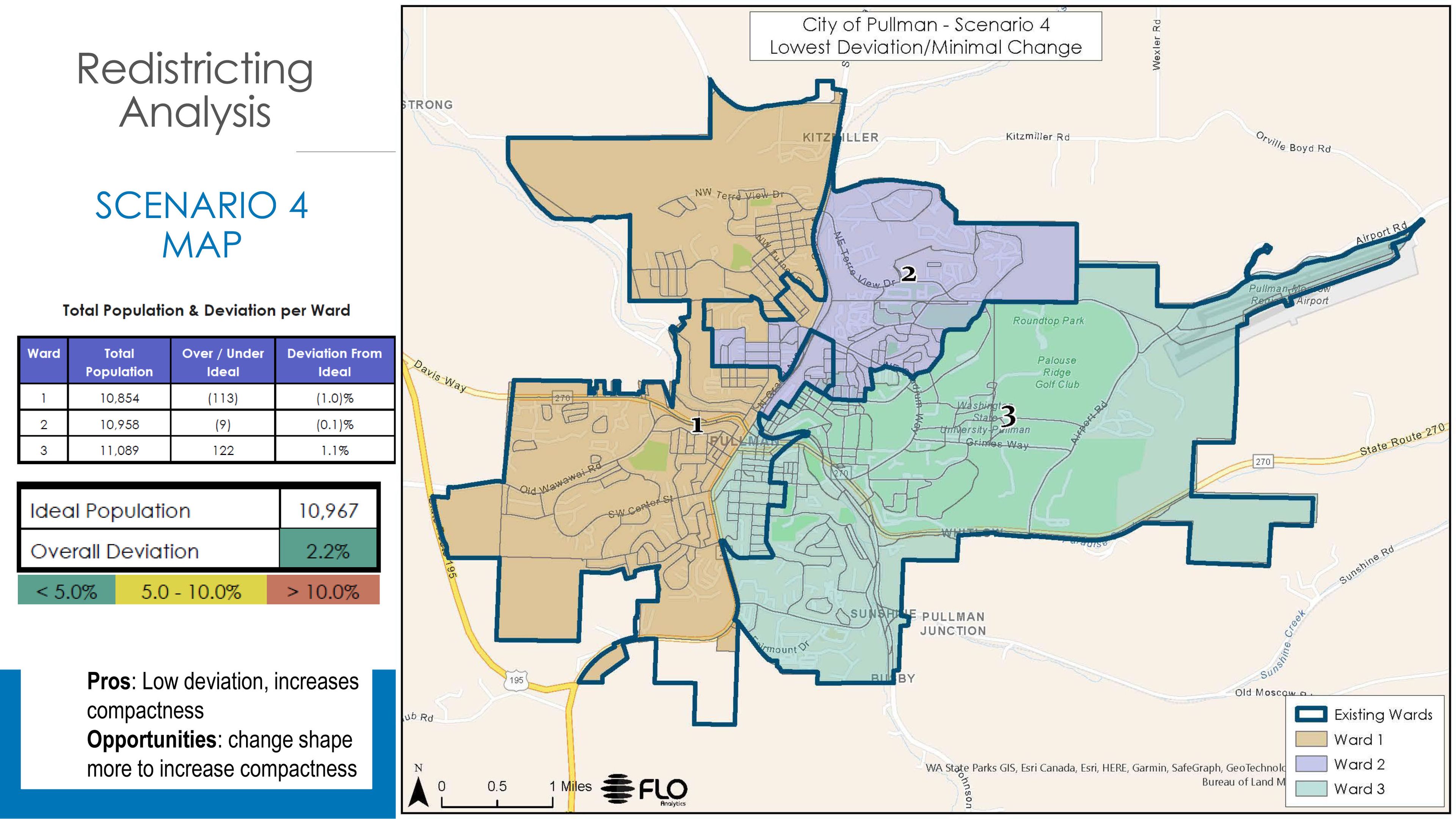 Pullman City Council selected the Scenario 4 map to be the new boundaries for the city's three wards. The City Council will next ask the public to share its input before adopting the map in May.