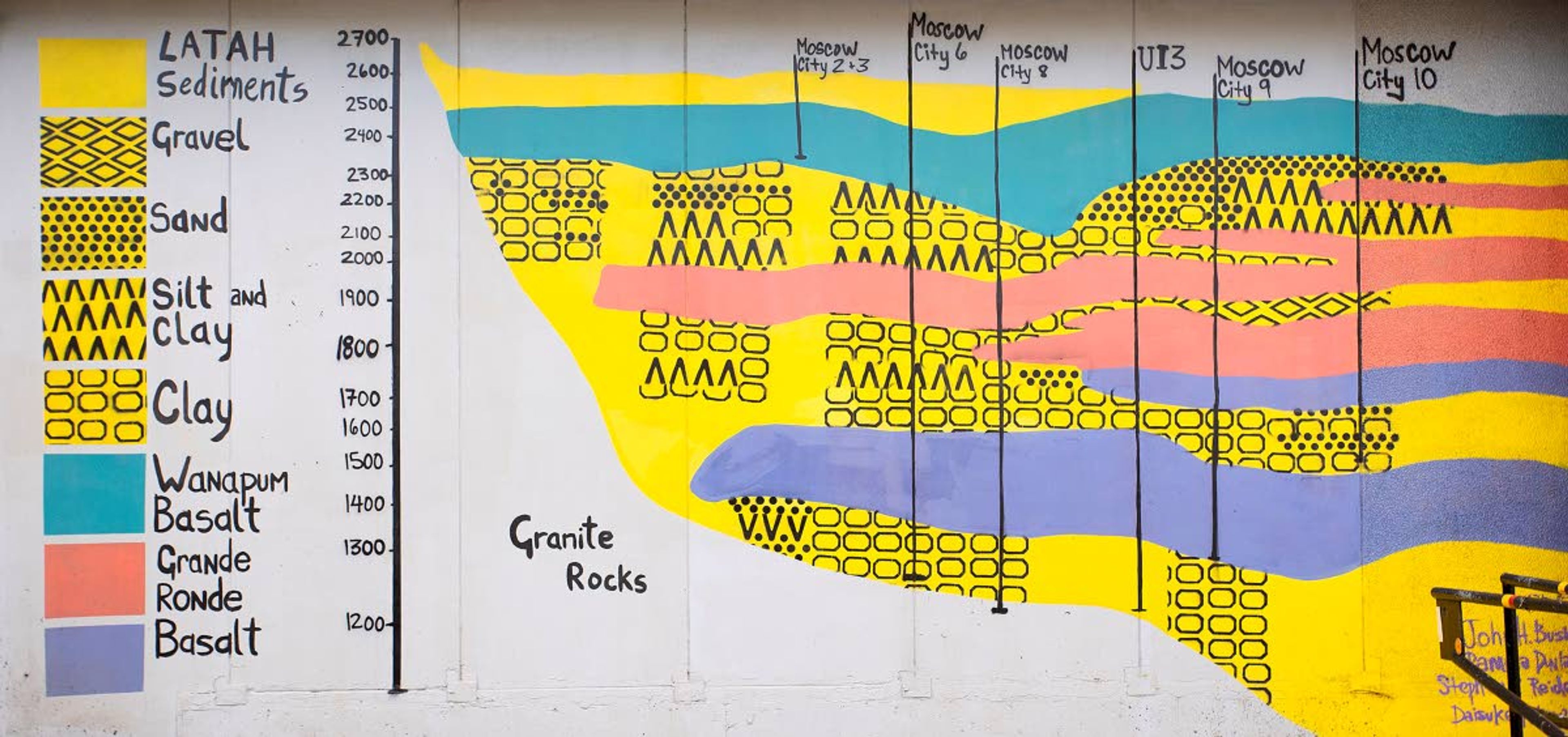 Daily News fileAn educational mural of the aquifers on the Palouse is painted on the side of the Moscow Water Department Building.