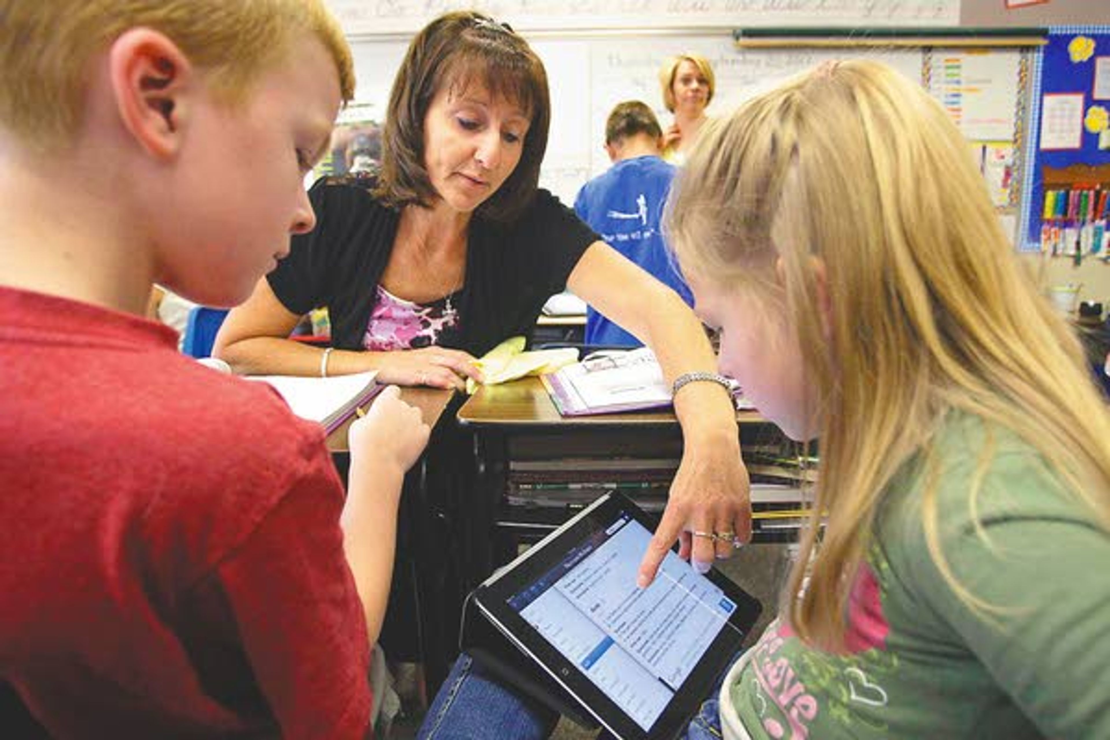 Moving forward with iPads