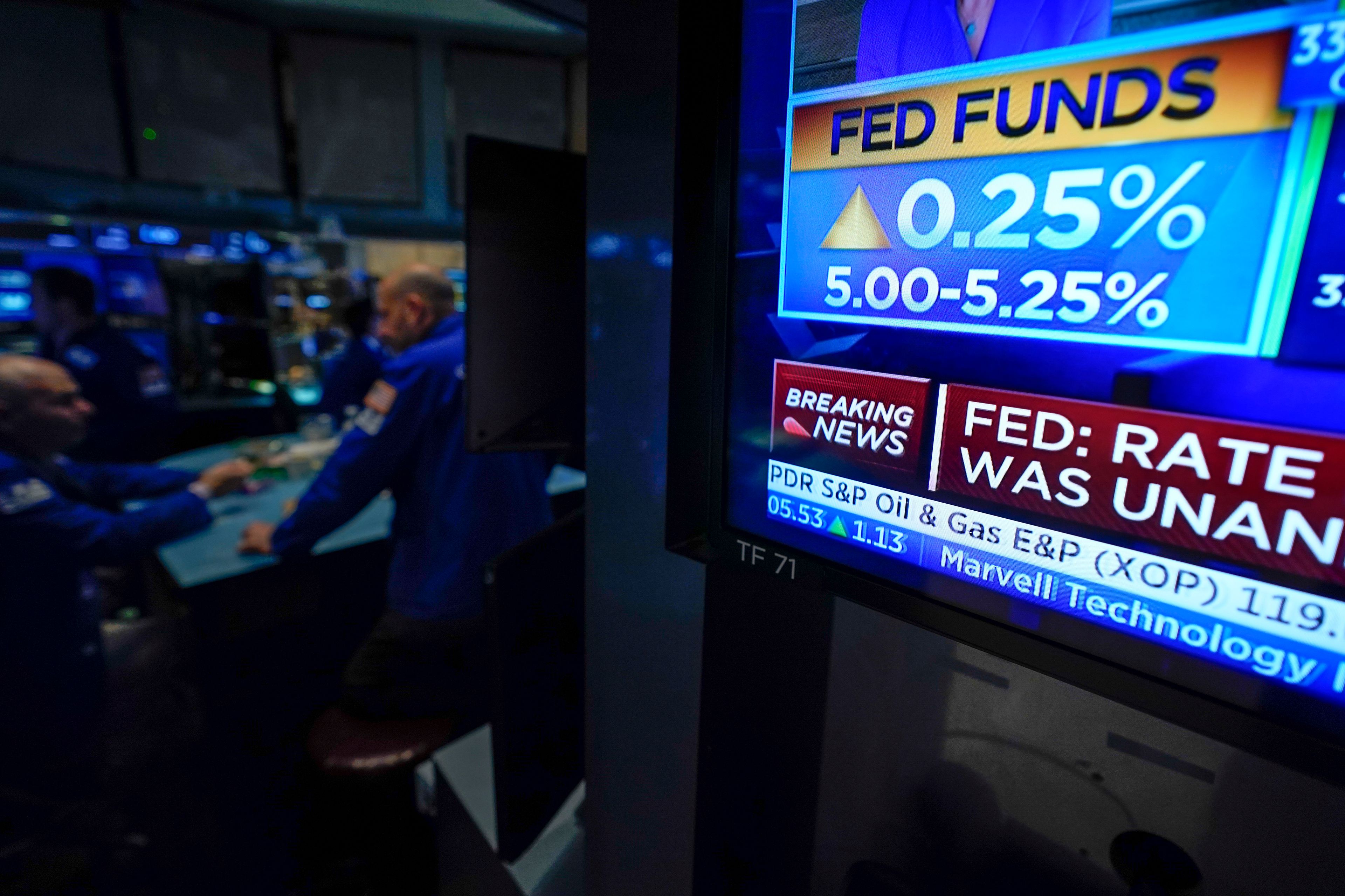 Traders work on the floor at the New York Stock Exchange as the Federal Reserve announces an interest rate hike in New York, Wednesday, May 3, 2023. The Federal Reserve reinforced its fight against high inflation Wednesday by raising its key interest rate by a quarter-point to the highest level in 16 years. (AP Photo/Seth Wenig)