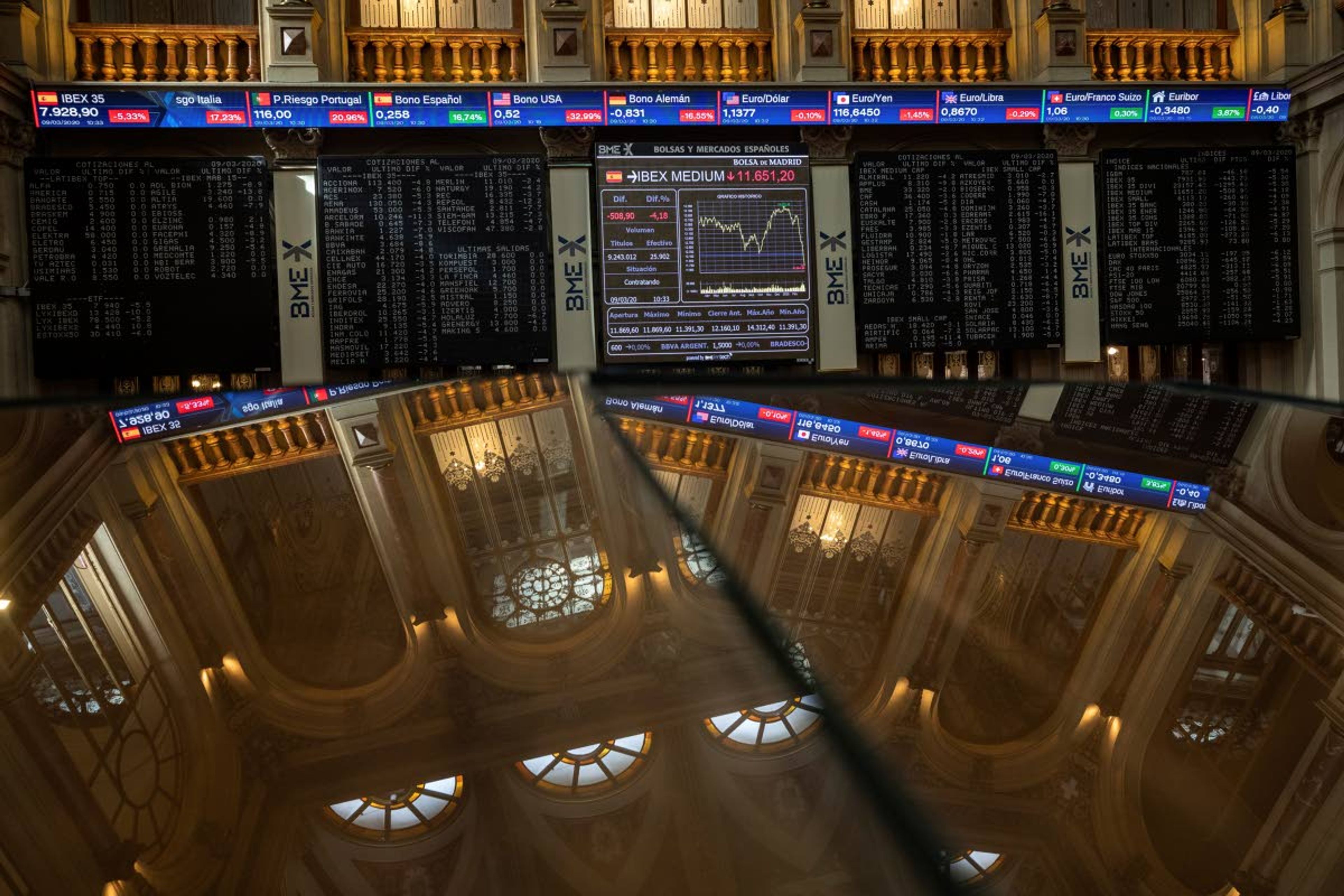 Stocks plummet amid coronavirus fears