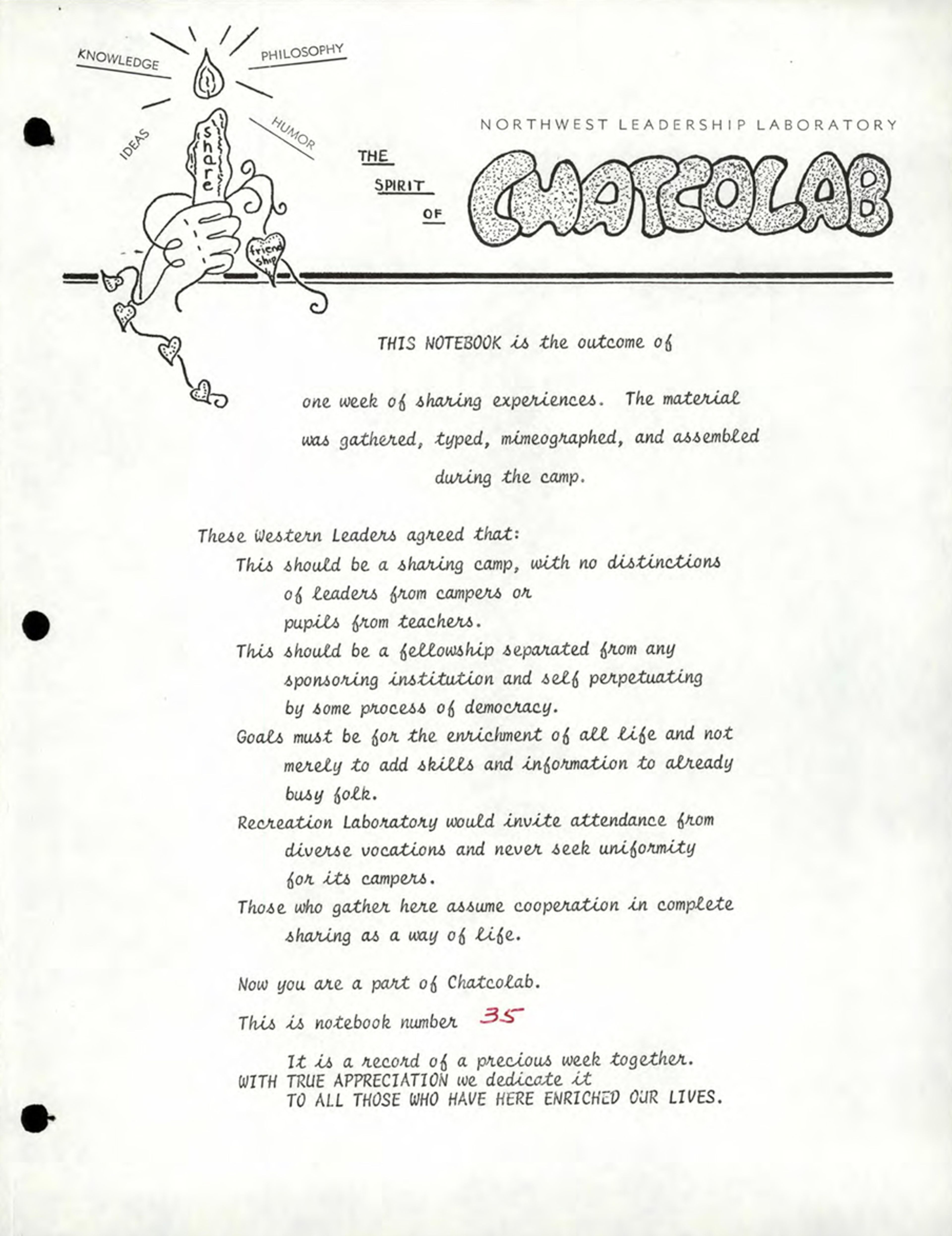 A page from the 1983 Camp Packet for Chatcolab Northwest Leadership Lab.