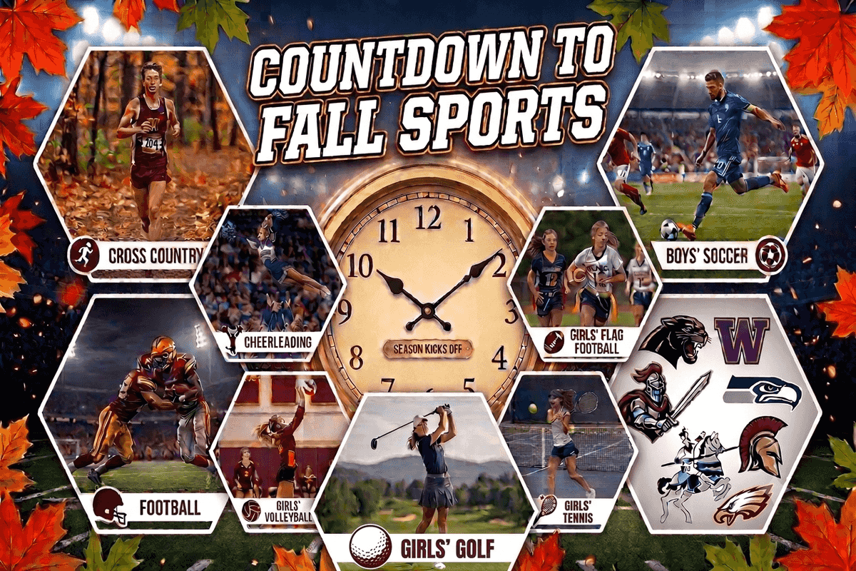 High school sports fall dates to remember