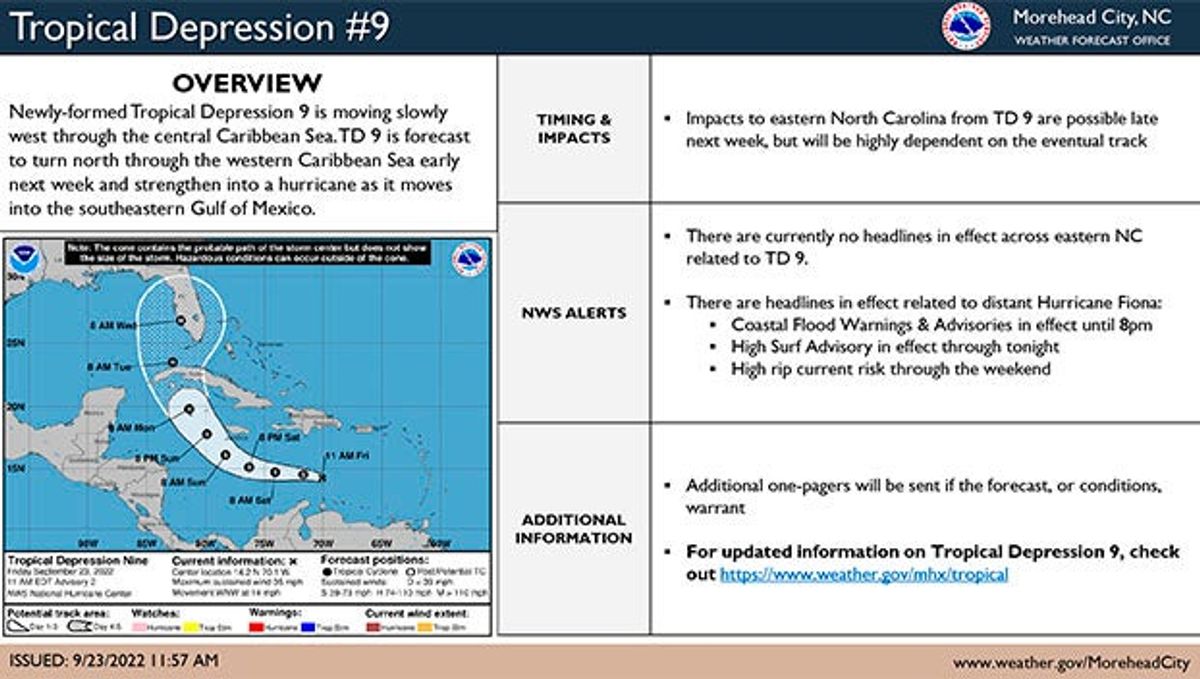 Potential tropical threat next week