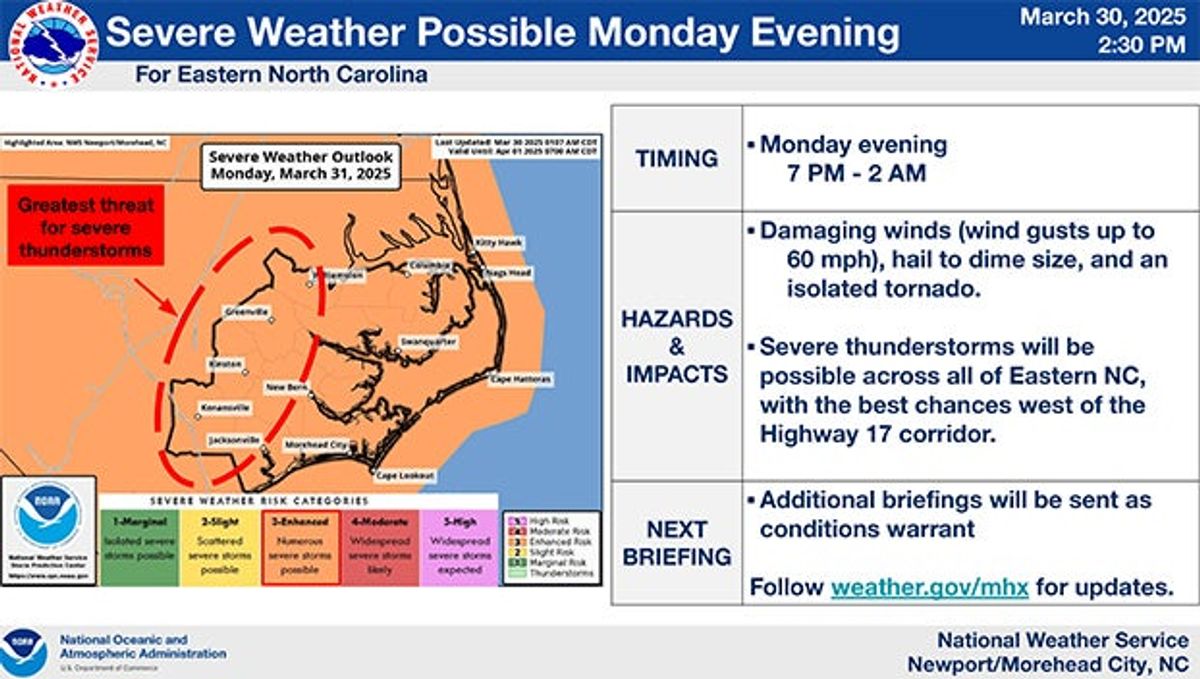 Severe weather possible this week