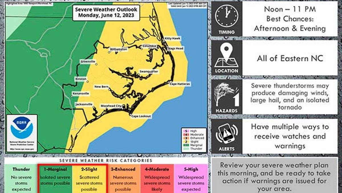 Severe weather threat this afternoon